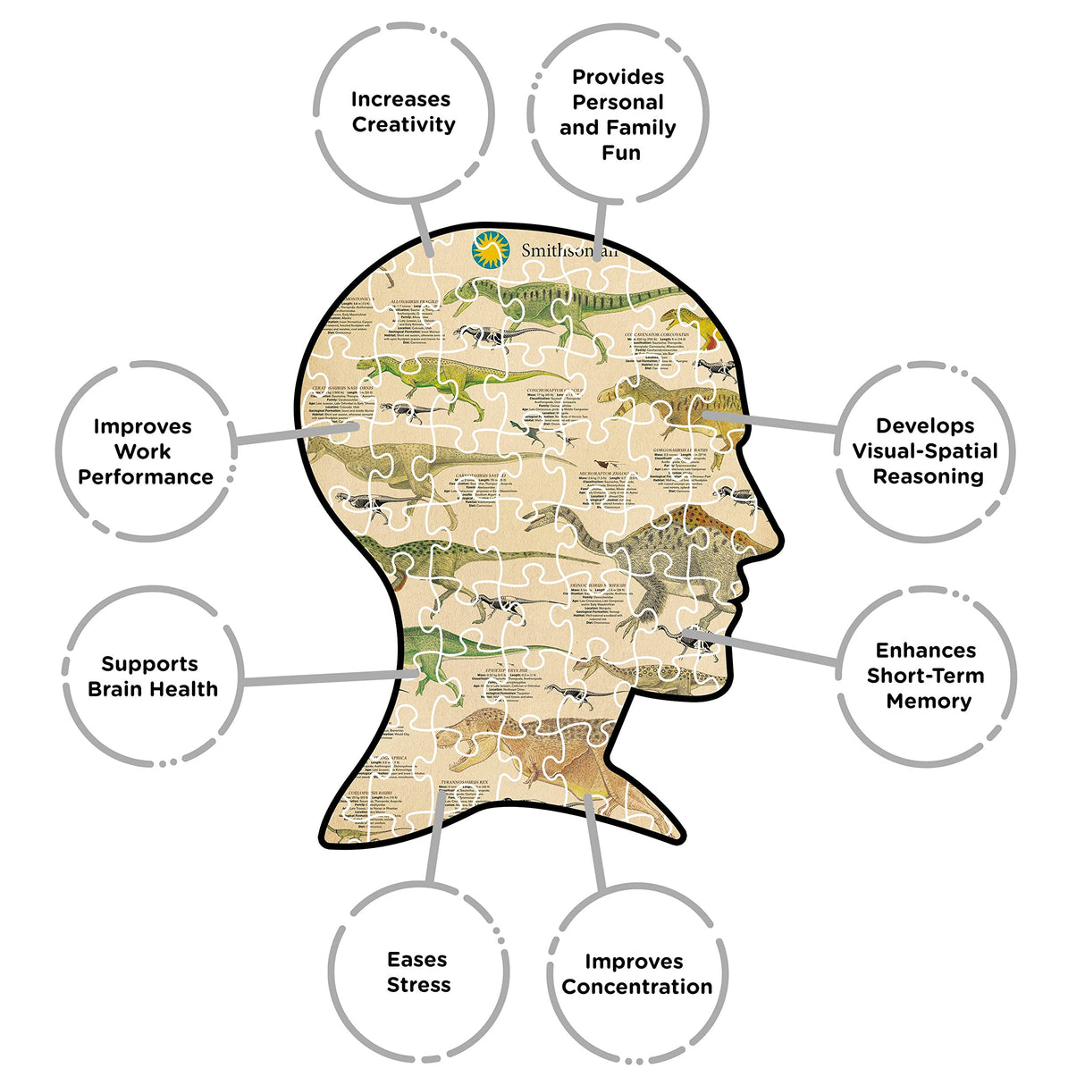 AQUARIUS Smithsonian Carnivore Dinosaurs Puzzle (500 Piece Jigsaw Puzzle) - Glare Free - Precision Fit - Officially Licensed Smithsonian Merchandise & Collectibles - 14 x 19 Inches AQUARIUS