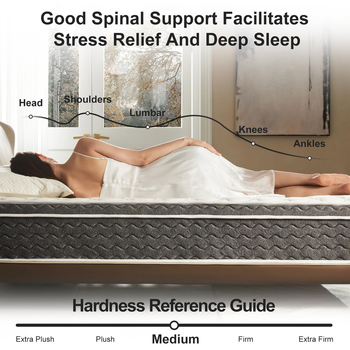 Ablyea King Mattress 12 Inch Hybrid Mattress King - Memory Foam & Individually Pocket Coils Springs | Pressure Relief | Motion Isolation, Edge Support | CertiPUR-US Certified | Medium Firm Ablyea