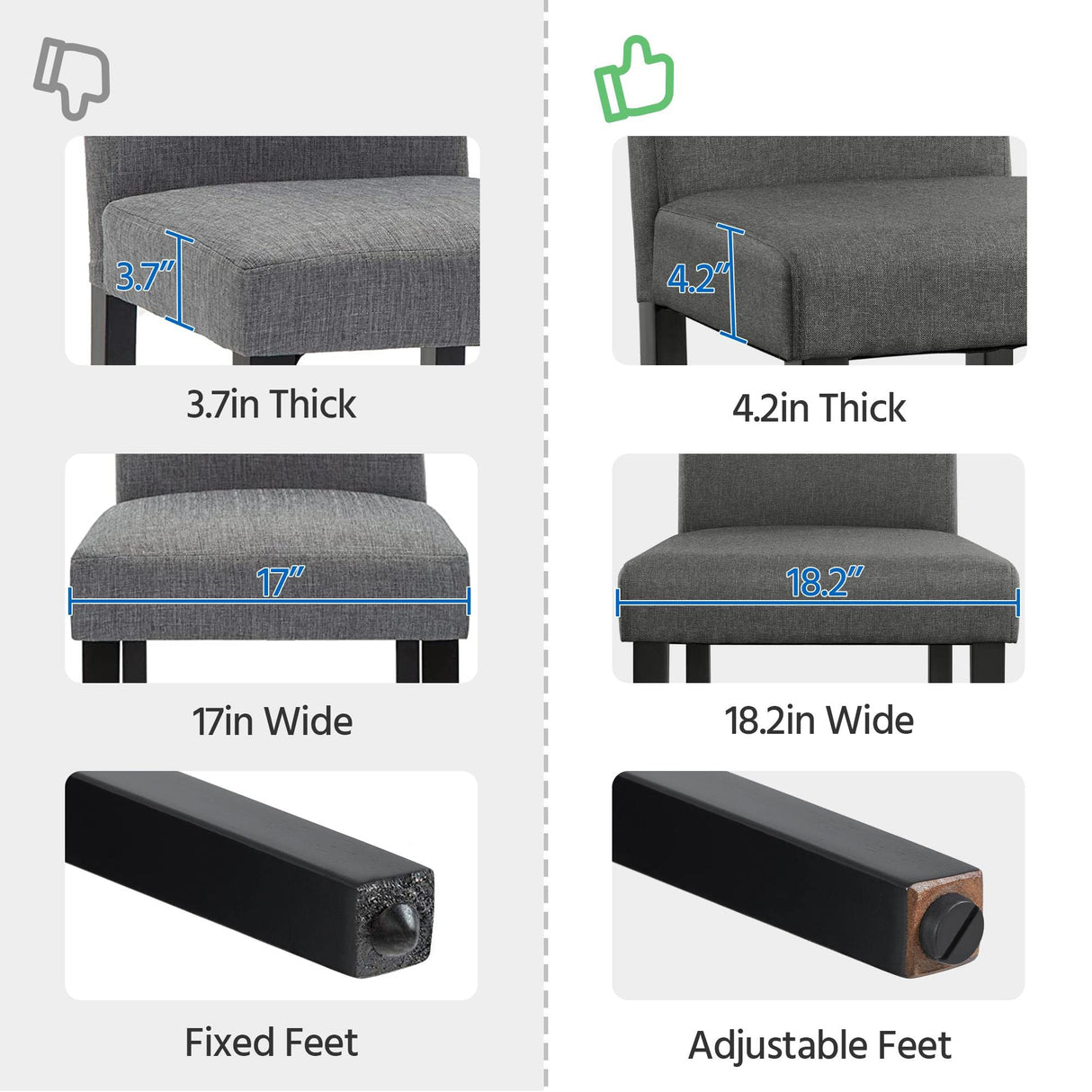 Yaheetech Dining Chair Fabric Parson Chair Modern Stylish Upholstered Kitchen Living Room Padded Chair Armless Side Chair with Solid Wood Legs Set of 4, Dark Grey Yaheetech