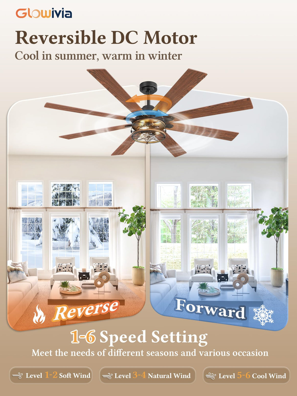 Glowivia 65 Inch Ceiling Fans with Lights, Farmhouse Ceiling Fan with Lights and Remote, Dual Finish 8 Blades Black Caged Rustic Ceiling Fans with 6 Speed Reversible Motor for Indoor/Covered Outdoor Glowivia
