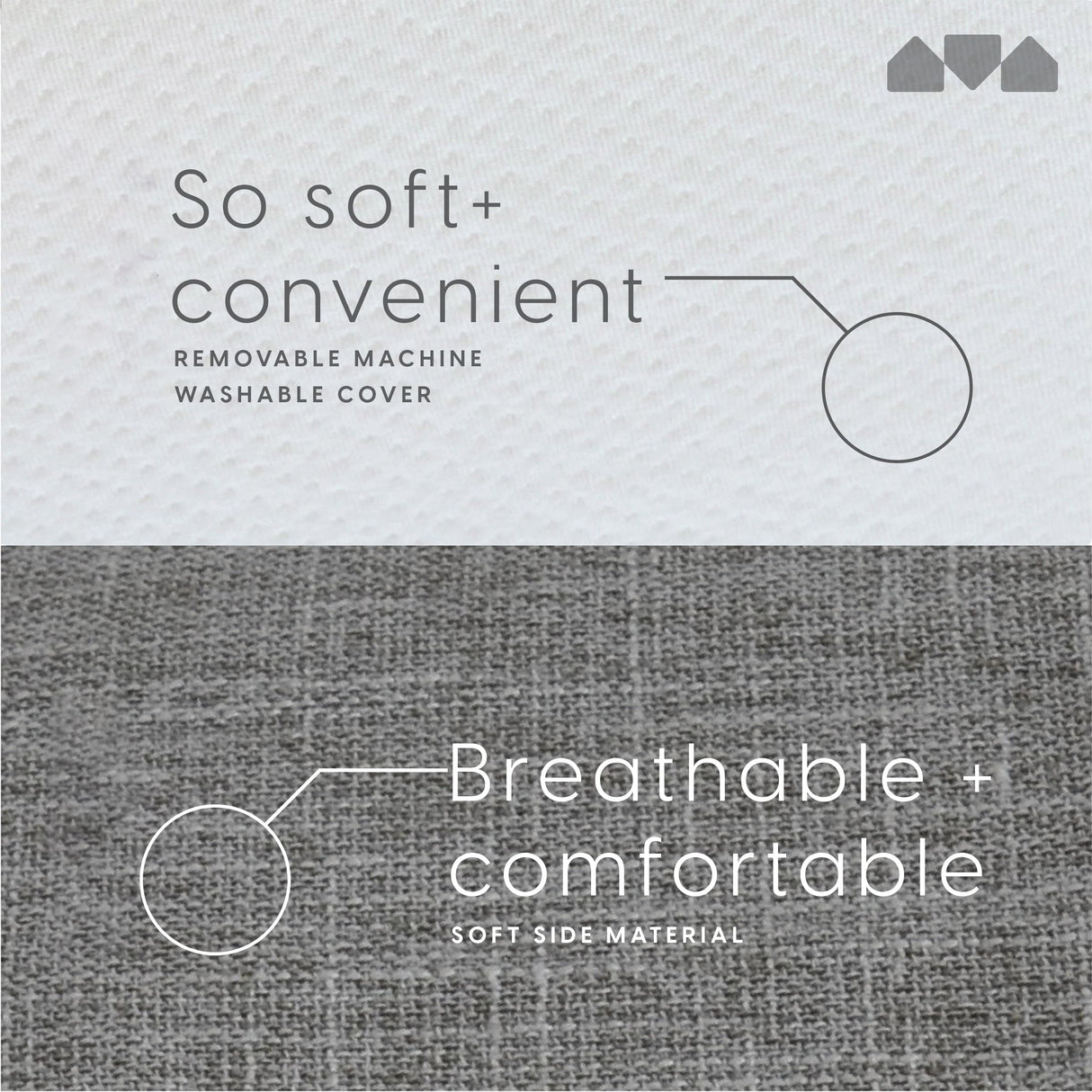 Milliard Memory Foam Mattress Cot for Bunk Bed, Daybed, Trundle, Or Bed Replacement - Tight Top Style Bed Mattress - Memory Foam Firm Mattress with Washable Cover for Cot Mattress - (2 Pack) Milliard