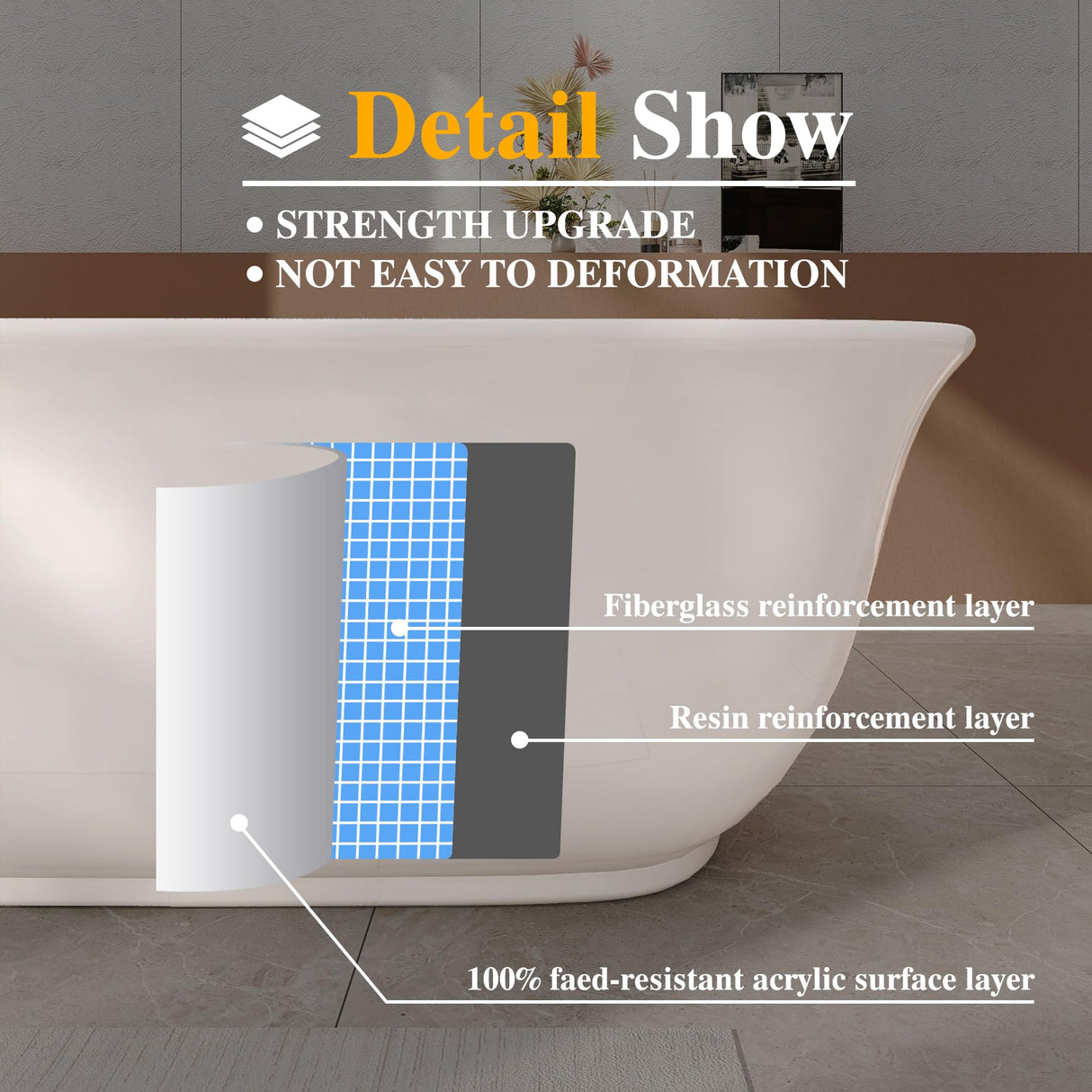 Adecab 59" Acrylic Freestanding Bathtub, Soaking Tub for Bathroom, Stand Alone Tub, cUPC Certified, Integrated Overflow and Drain, Gloss White ADECAB