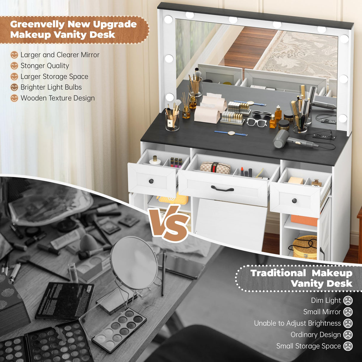 Greenvelly Farmhouse Vanity with Lights Desk and Chair,White Vanity Desk with Mirror and Lights,3 Lighting Modes,Dressing Table with Drawers,Vanity Table Set for Women,Girls Greenvelly