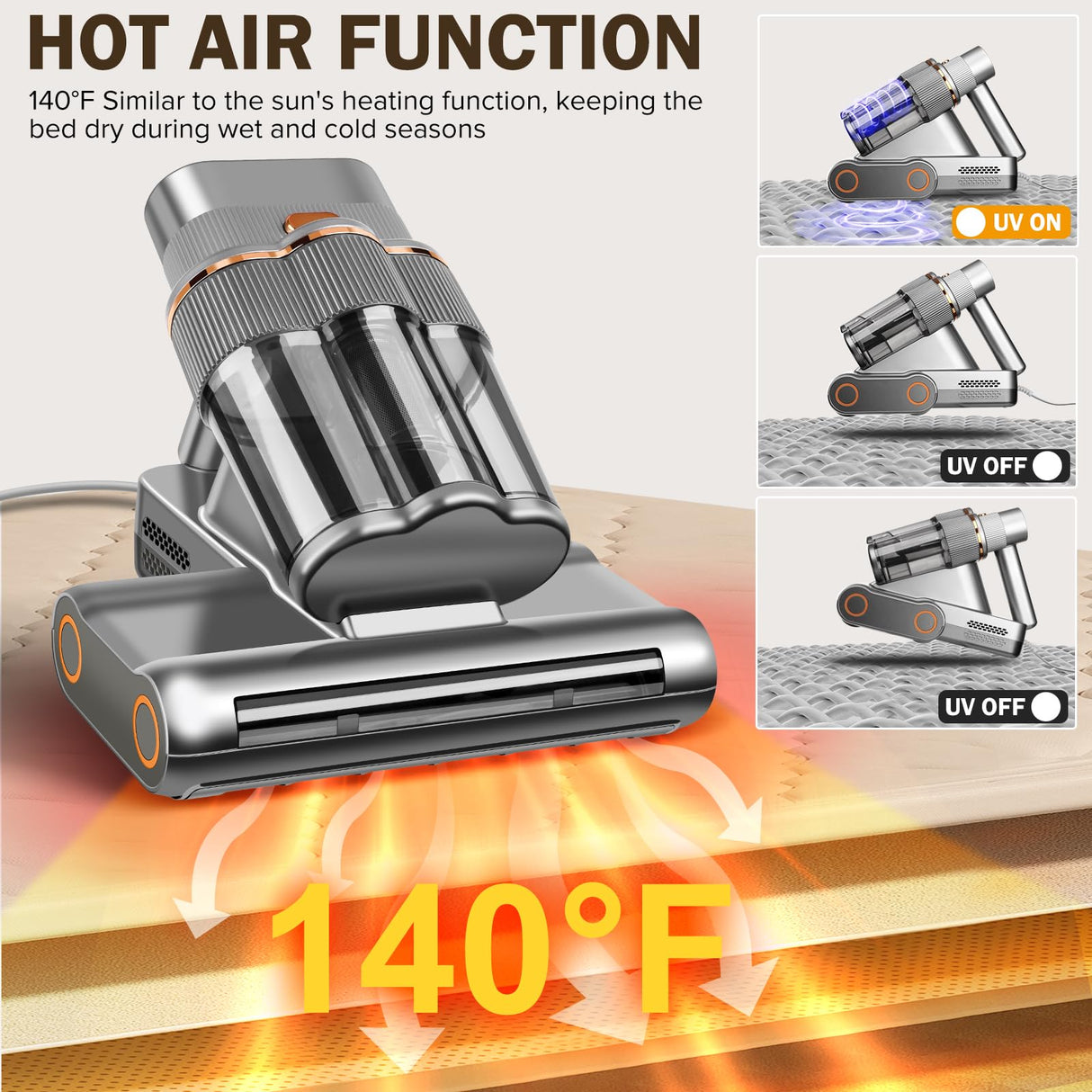DAVANPAL Powerful Mattress Vacuum Cleaner,Handheld Bed Vacuum with UV-C Light, 16Kpa Strong Suction, 30000 RPM Dual Drum Brushes, 140°F Hot Air & Ultrasonic Tech, 500W Corded for Quick Dust Removal DAVANPAL