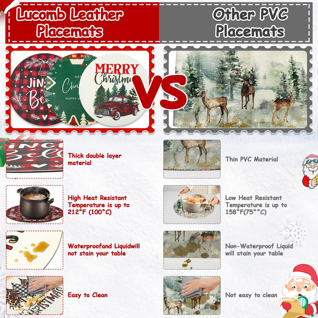 Christmas Placemats Set of 6 Faux Leather Washable Dining Table Mats 13Inch Round Heat Resistant Wipeable Waterproof Placemats for Holiday Parties Dinner Home Kitchen Decor Winter Truck Xmas Tree Mats Lucomb