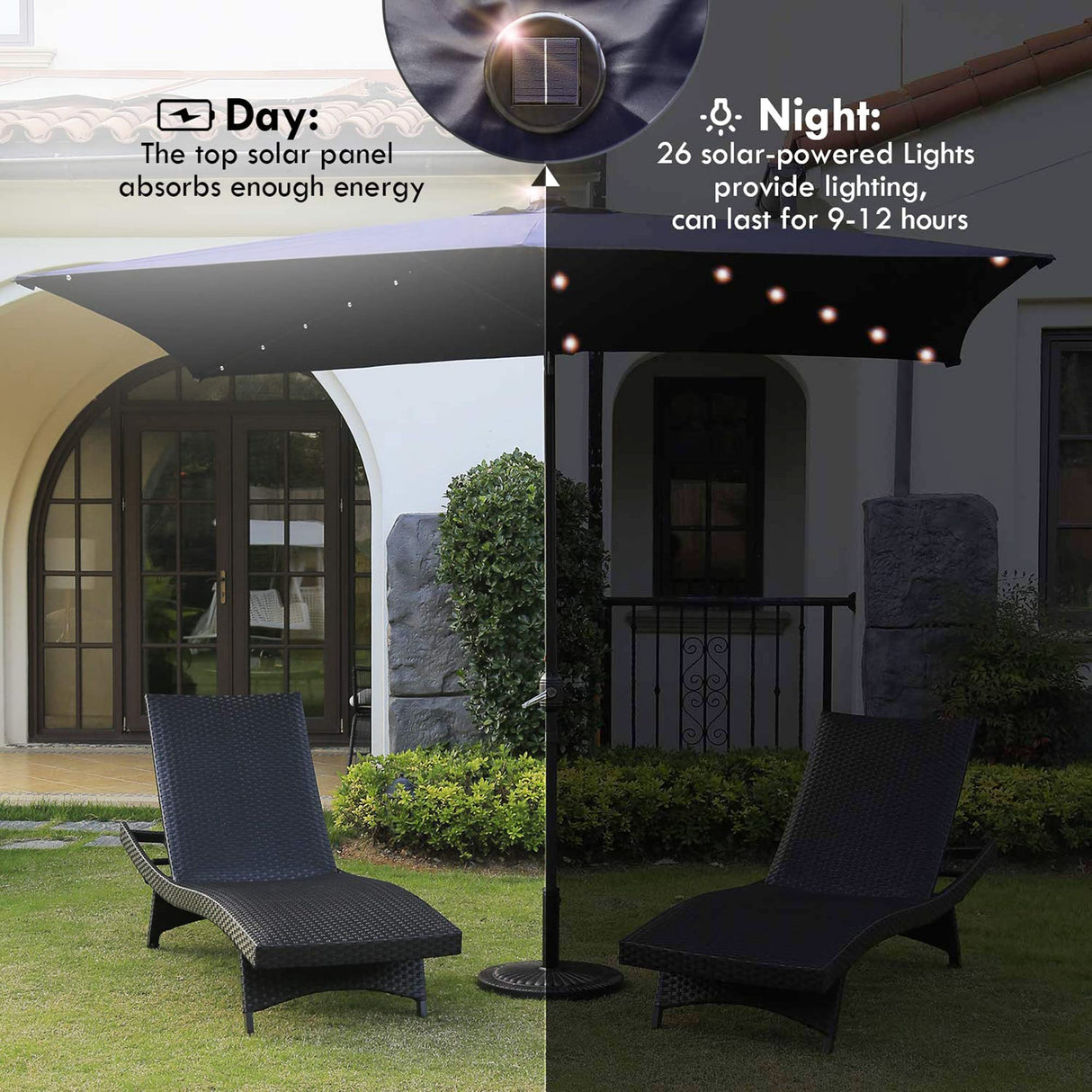 Aok Garden 6.5FT × 10FT Solar LED Lighted Patio Umbrella with Push Button Tilt and Sturdy Aluminum Ribs for Deck Lawn Pool & Backyard - Dark Blue Aok Garden