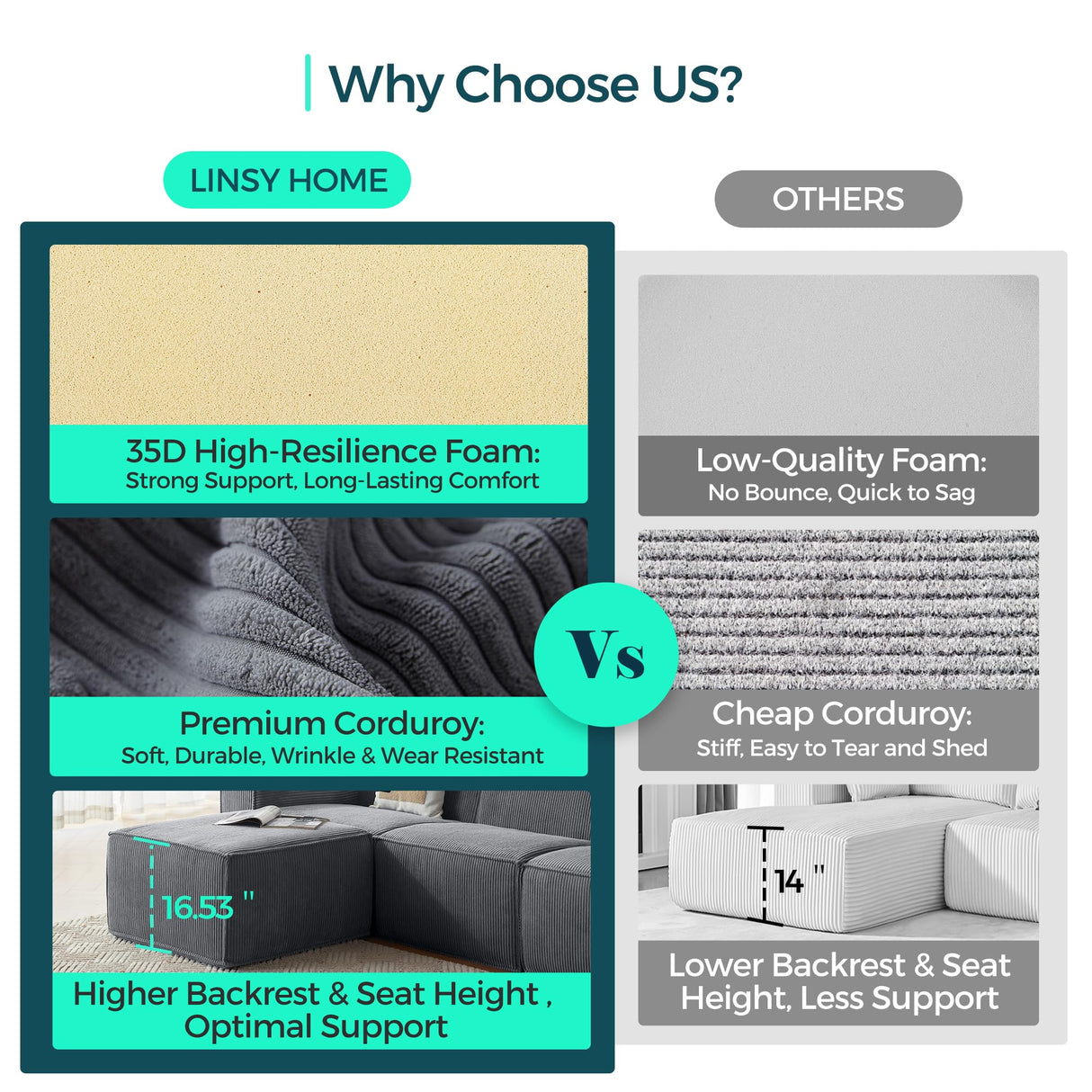 LINSY HOME Oversized Modular Sectional Sofa, 105" Cloud Couch L Shaped 3-Seat Sofa with Ottoman, Corduroy Deep Seat Modular Couches for Living Room, No Assembly Required, Bluish Grey LINSY HOME