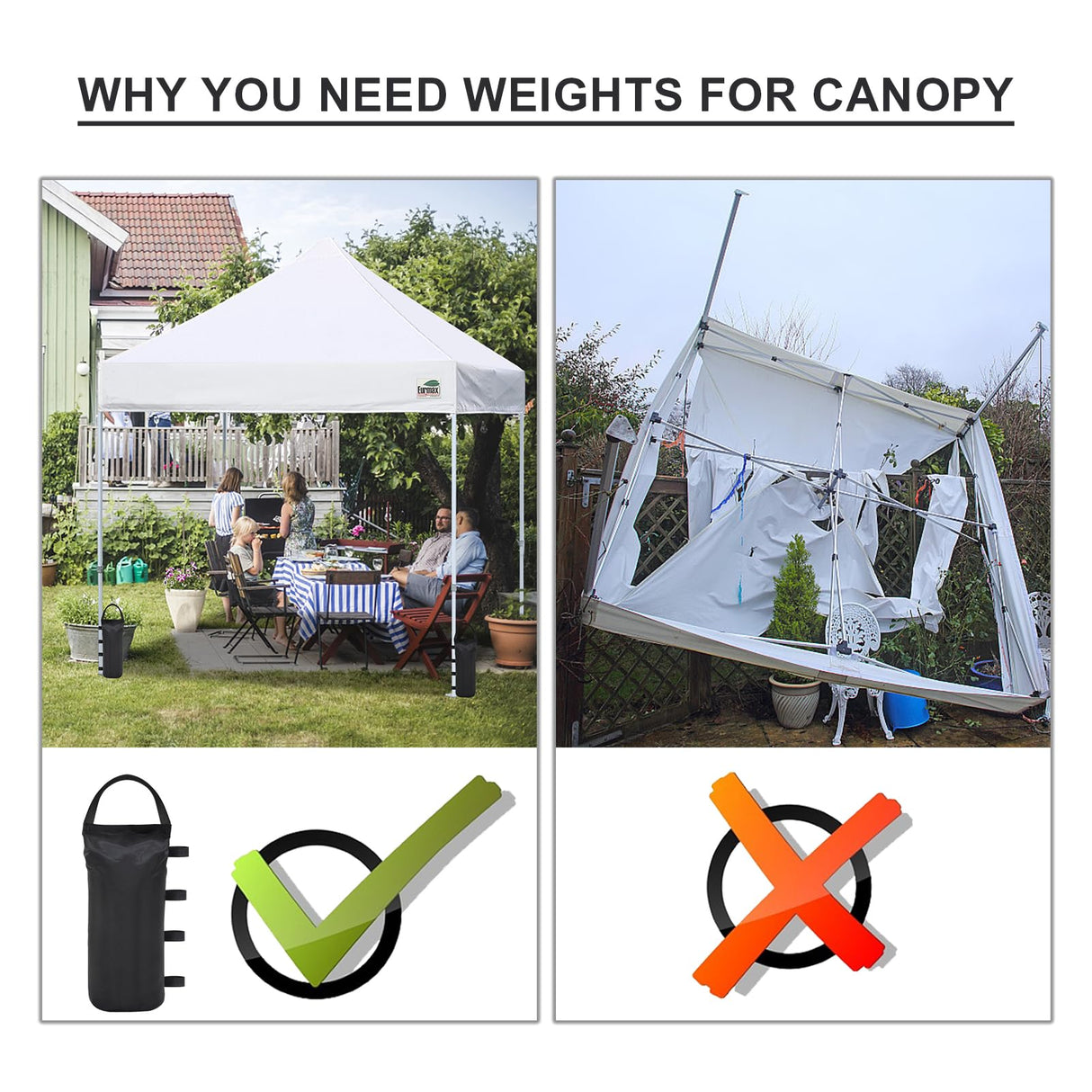 Eurmax USA Weight Capacity 112 LBS Extra Large Pop up Gazebos Weights Sand Bags for Pop up Canopy Tent Pergola Outdoor Instant Canopies, 4-Pack,Black (Without Sand) Dark Black Eurmax