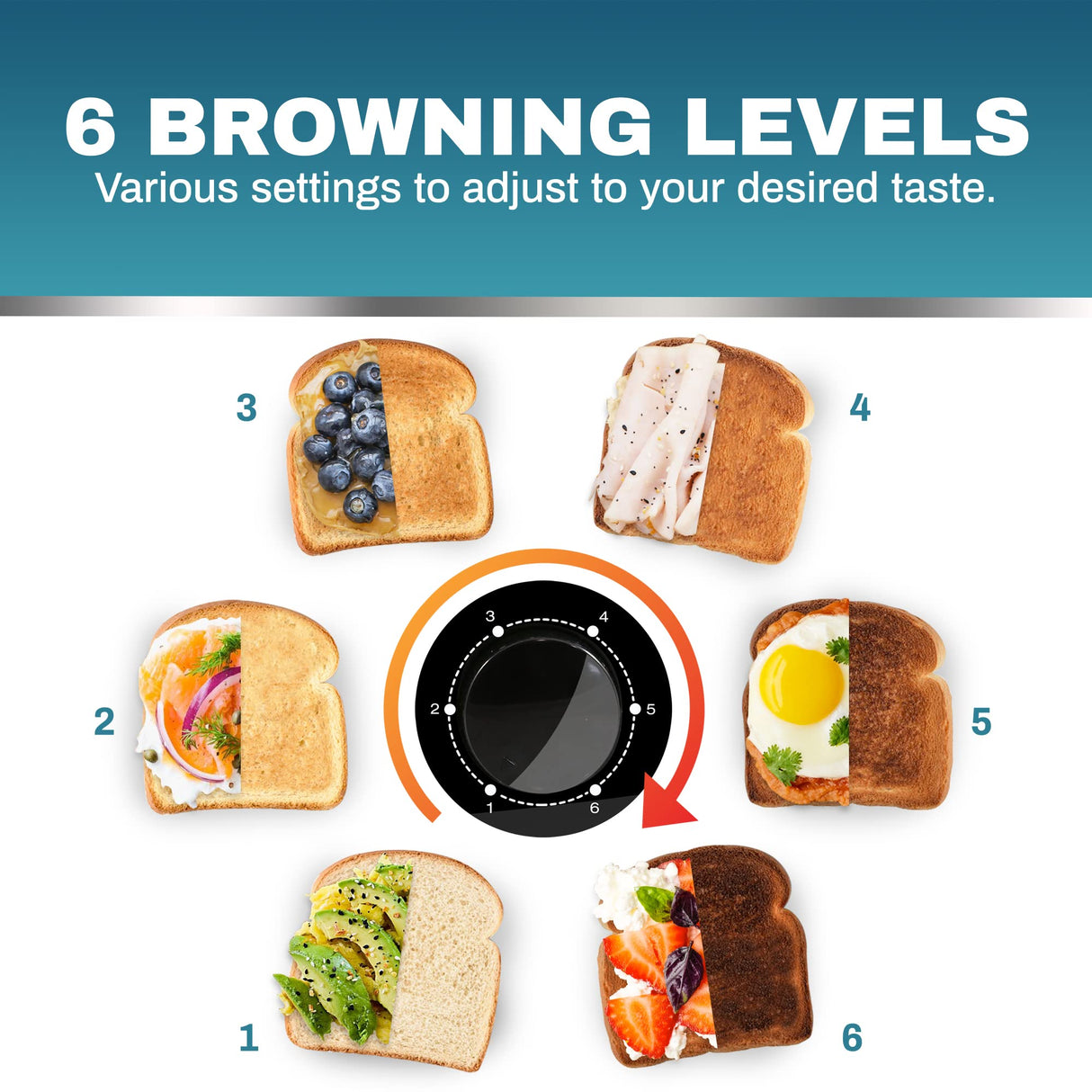 Elite Gourmet ECT4829B# Long Slot 4 Slice Toaster, Reheat 6 Toast Settings, Defrost, Cancel Functions, Built-in Warming Rack, Extra Wide Slots for Bagels Waffles, Black Elite Gourmet