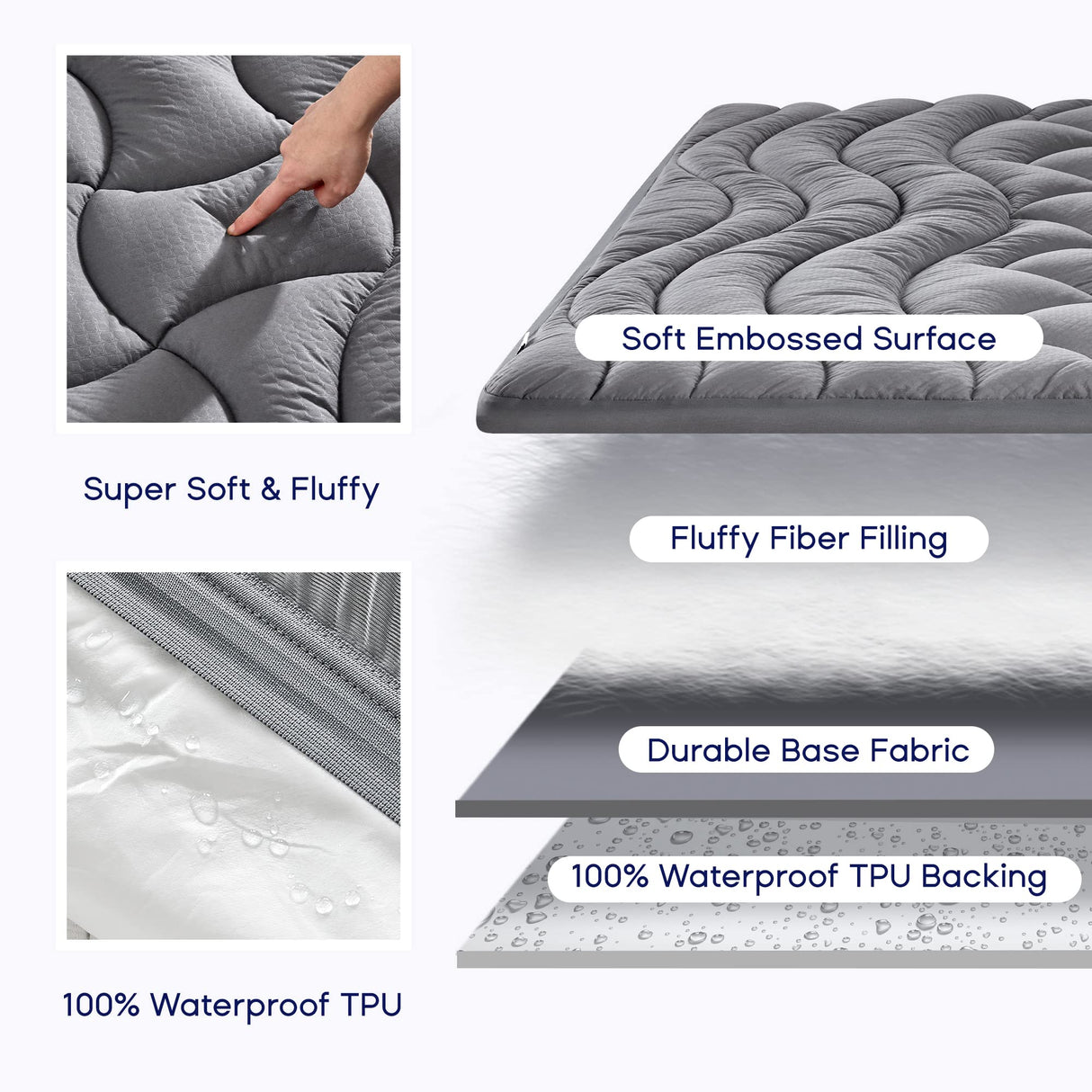 SLEEP ZONE Grey Waterproof Mattress Pad Full Size, Premium Soft Embossed Mattress Topper, Quilted Fitted Mattress Protector Cover with Elastic Deep Pocket (Grey, Full) SLEEP ZONE