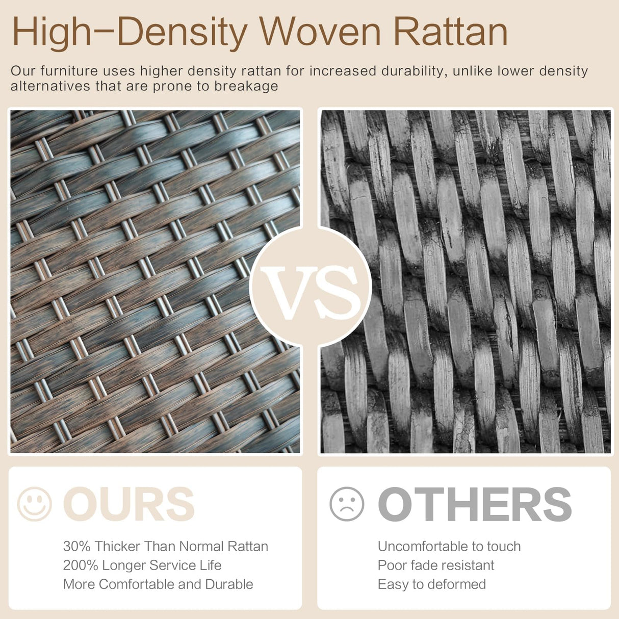 XTWEEX 7 Pieces Outdoor Patio Furniture Conversation Set Rattan Wicker with Fire Pit Table, 3 Seat Sofa, 2 Swivel Rocker Chairs, 2 Ottomans and 1 Side Table for Yard Backyard BNB (Brown/Navy Blue) XTWEEX