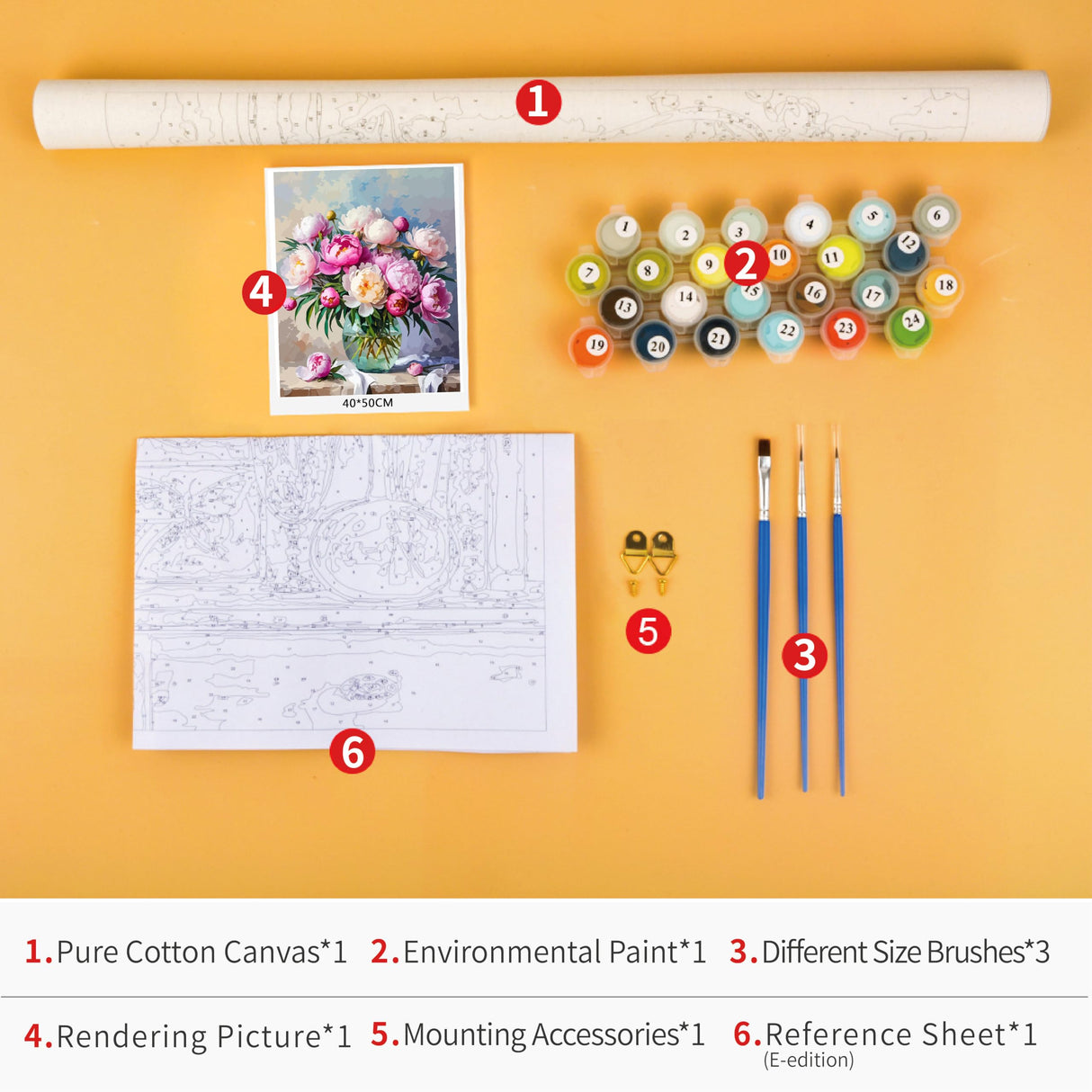 Paint by Numbers Kit for Adults & Adult Paint by Number - Blooming Pink Peonies Botanical Canvas Art, Beginner Floral DIY Painting, Relaxing Arts and Crafts Kit(16x20 Inch) TUMOVO