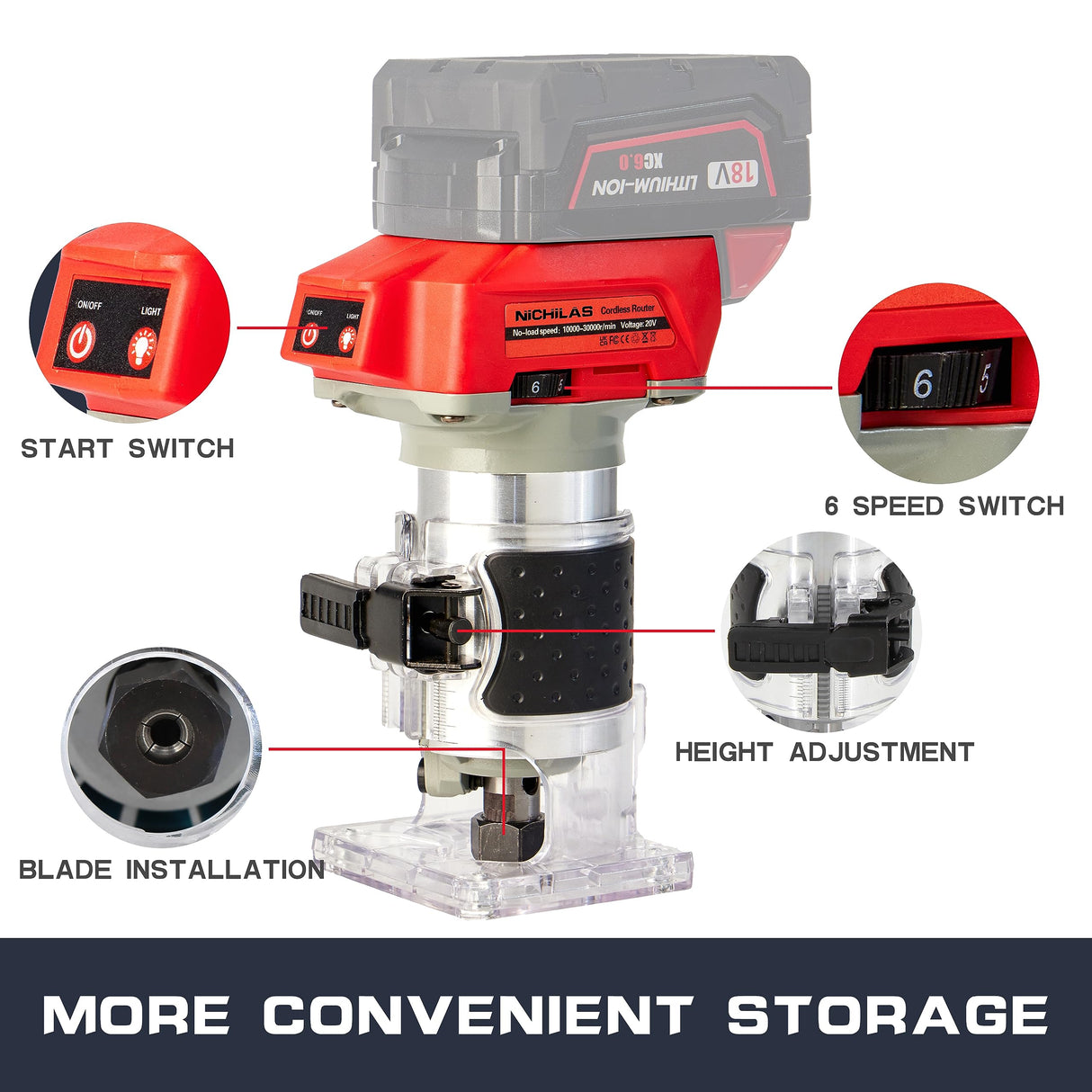 Nichilas Cordless Trimmer Routers for Milwaukee M18 Battery, Woodworking Joiner, Cutting Palmming Tool 6 Speed Adjustable, LED Light, 1/4" Collet with Guide Ruler and Wheel Nichilas