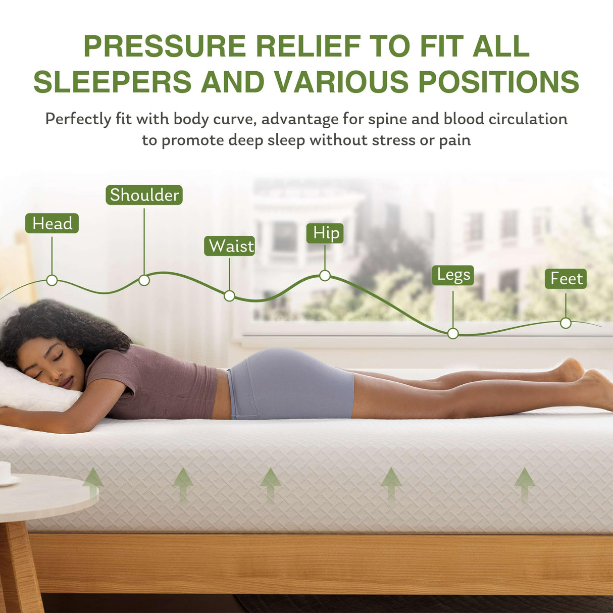 EGOHOME 5 Inch Full Size Mattress for Kids, Memory Foam Mattress with Cooling Green Tea Gel, Relieve Pressure with Medium Firm Support, CertiPUR-US Certified, 75''L x 54''W, White EGOHOME