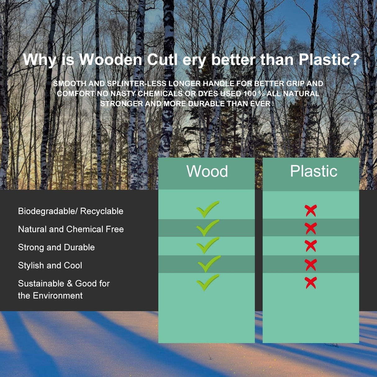 YANPROG Mini Wooden Spoons Small Tasting Spoons 3" Ice Cream Spoons 100Pcs, Natural Birch Biodegradable Compostable Wooden Cutlery for Parties, Weddings, Camping YANPROG