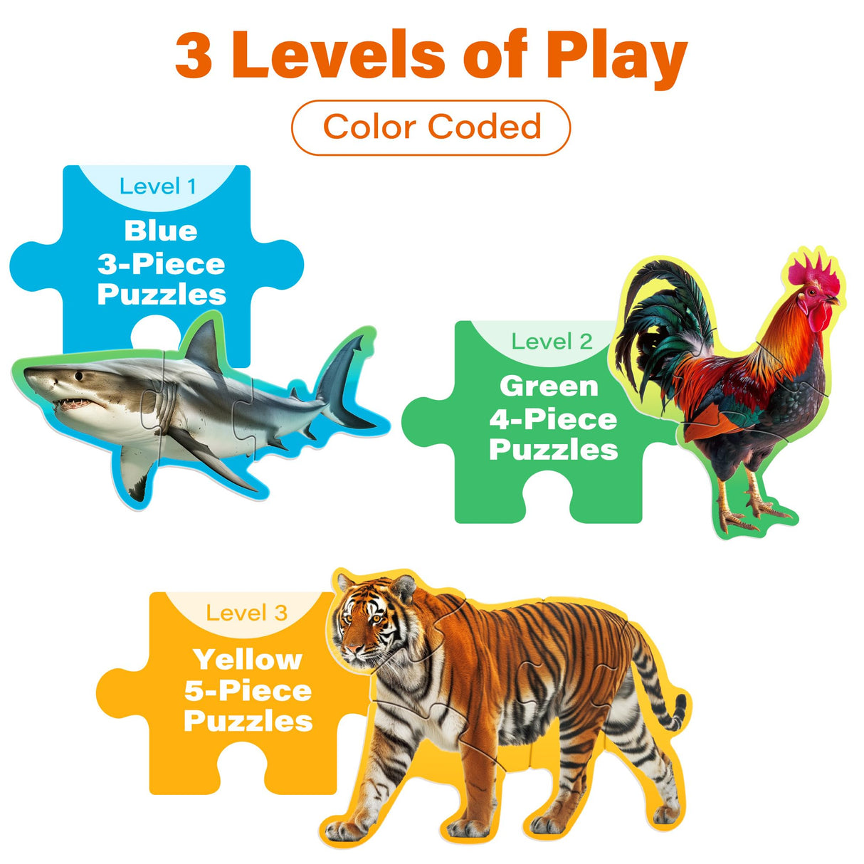 BenBen Puzzles for Toddlers 2-4,12 Animal Puzzles, 3 Levels Step-by-Step Color-Coded Jigsaw Puzzles, 48 Pieces Total, Educational Montessori Toys for Preschool Girls Boys BenBen