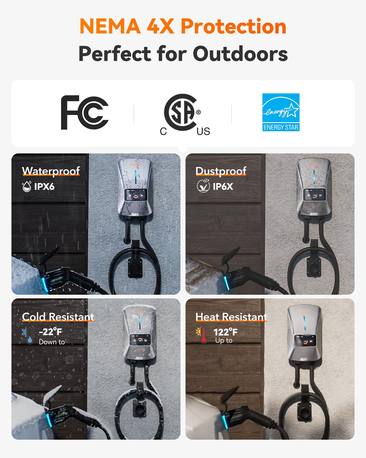 WOLFBOX Level 2 EV Charger 50 Amp - Smart Display, RFID Card, 25ft Cable, Outdoor/Indoor, Hardwired EV Charger Level 2, WiFi Enabled Electric Car Charger, 240V Electric Vehicle Charging Stations WOLFBOX