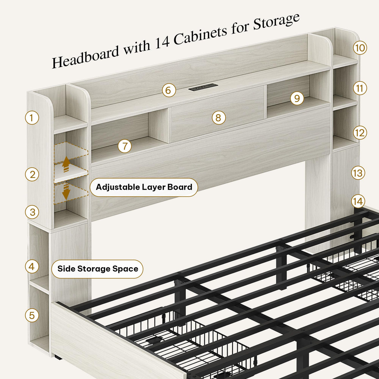 YITAHOME King Bed Frame with Bookcase Headboard and 4 Storage Drawers, RGB LED Light Bed with Type-C & USB Charging Station Storage Headboard Bed Frame, No Box Spring Needed, Noise Free, Antique White YITAHOME
