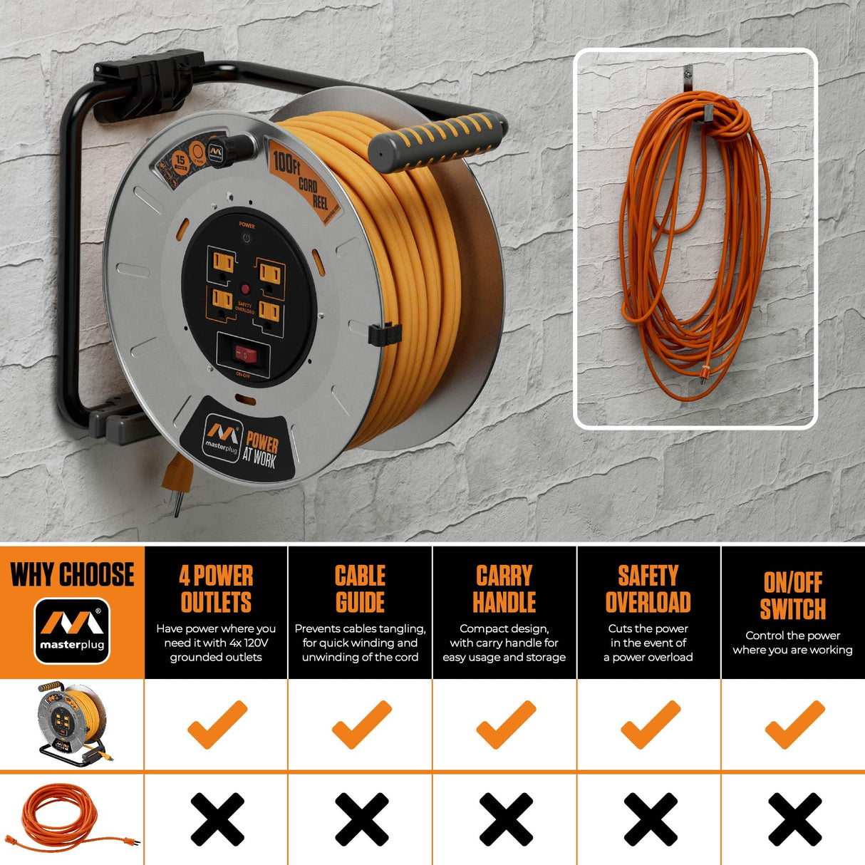 Masterplug 100ft Cord Reel, Metal Cable Drum, Retractable Extension Lead with Winding Handle, Safety Overload Circuit Breaker and Power Switch, 4x Grounded Outlets, 15amps, 12AWG Cable Masterplug