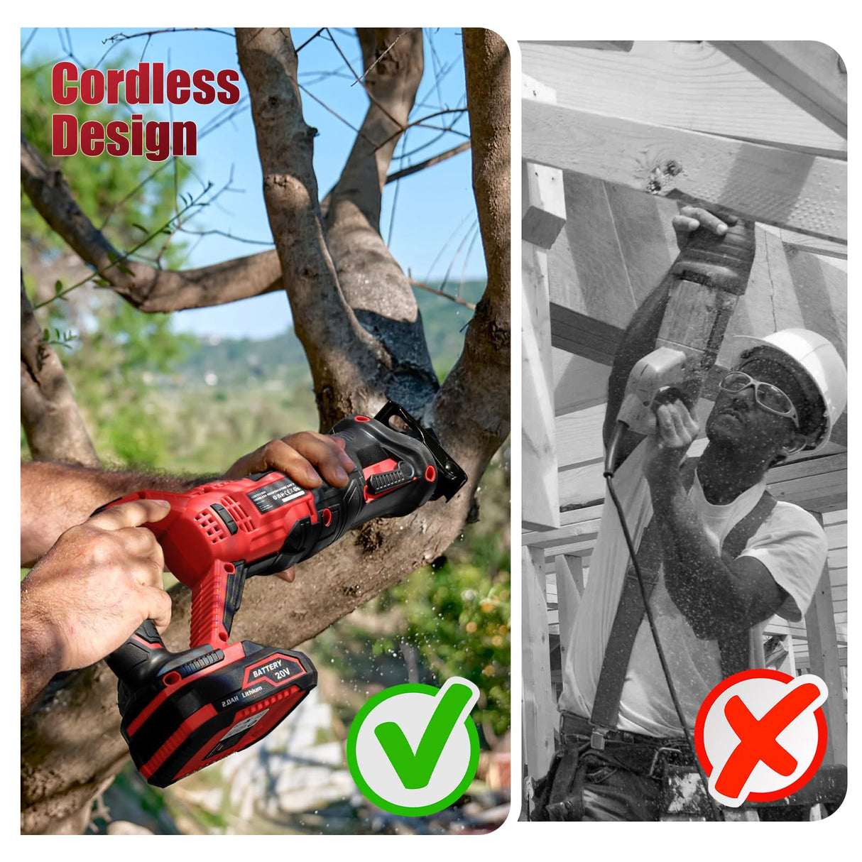 Reciprocating Saw Cordless, 20V Power Reciprocating Saw with Battery and Charger, 3000SPM Compact Reciprocating Saw with 6 Tool-Free Blades for Wood & Metal Cutting (1PC Battery) Vistreck