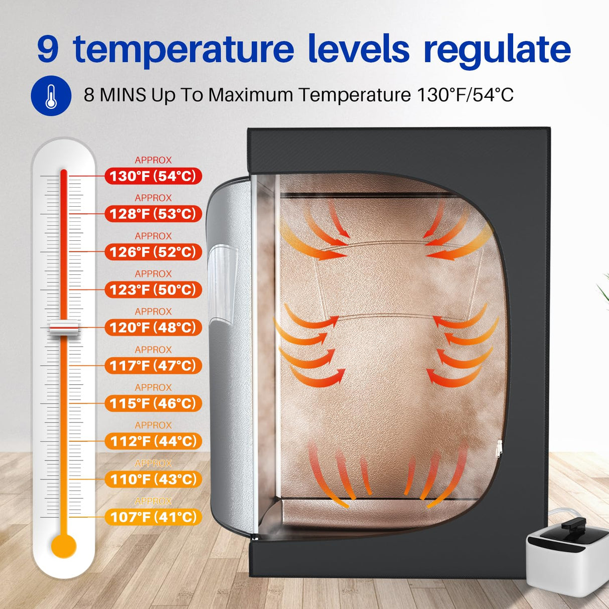 TOREAD 2-Person Full Body Portable Steam for Home, 1 or 2 Person Foldable Sauna, 600D Canvas, Indoor Sauna Tent for Relaxation with 4.1L 1000W Steam Generator(70.9" x47.2 x31.5 ) TOREAD
