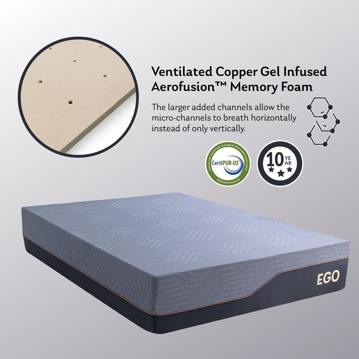 Copper Gel Memory Foam Mattress, 14 Inch Full Size Memory Foam Mattress, CertiPUR-US Certified, Bed in a Box, Black MLILY