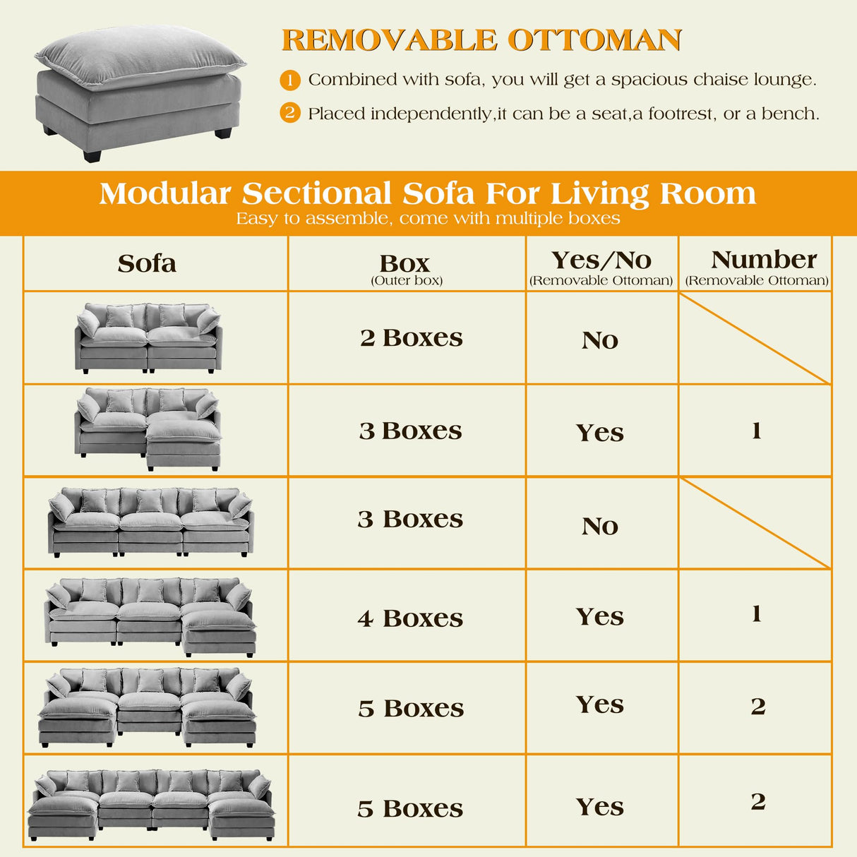 77.6" Modular Sectional Sofa,Loveseat Couch for Living Room, Modern Deep Seat Sofa 2 Seater Chenille Fabric Comfy Cloud Couches with Throw Pillows for Apartment,Small Spaces Hanherry