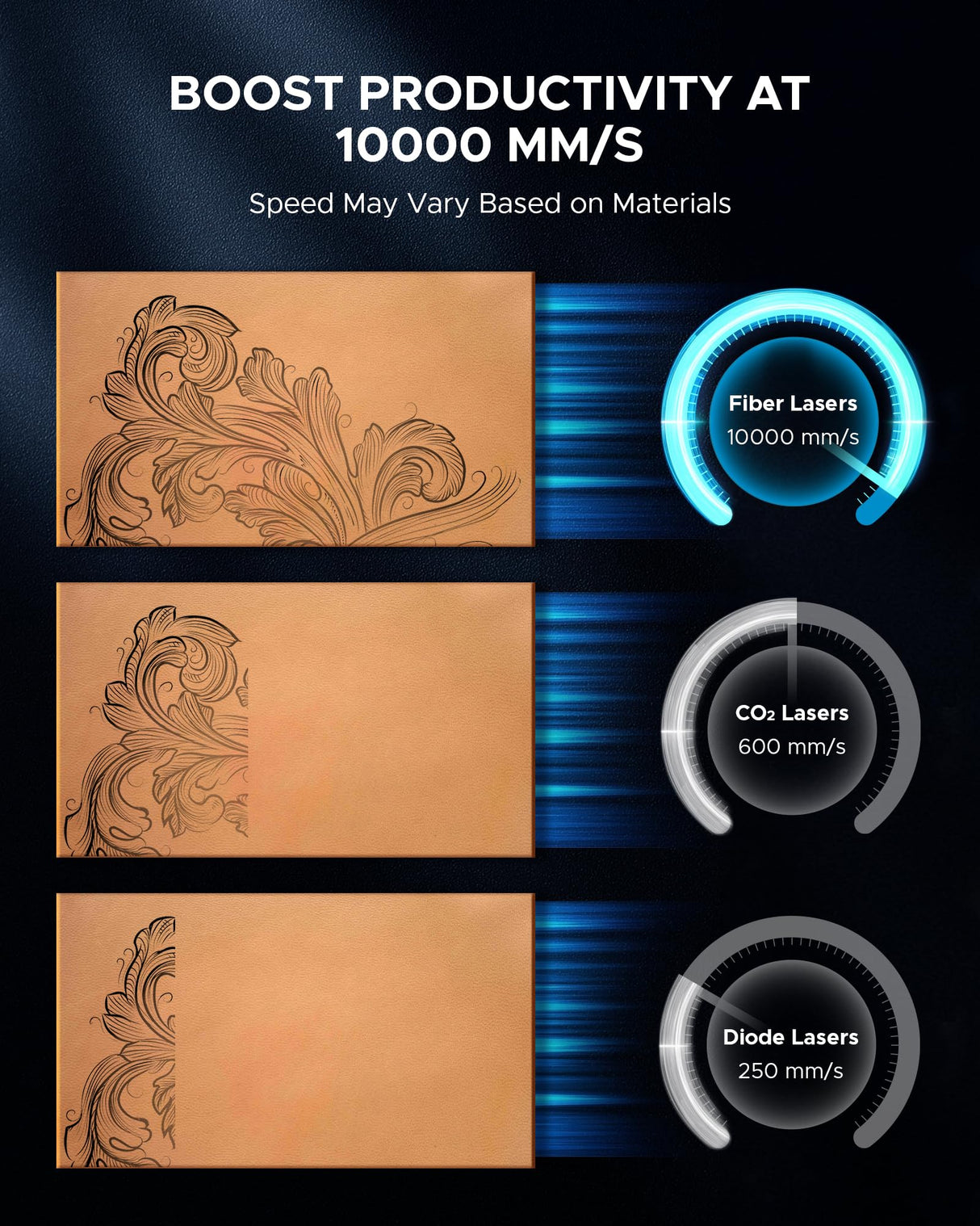 OMTech 20W Fiber Laser Engraver, LightBurn Compatible Laser Marking Machine with Red Dot Pointer for Metal Marking, 4.3"x4.3" Metal Etching Machine with 100,000 Hour Lifespan EZCad Included OMTech