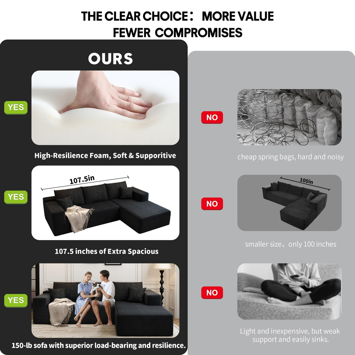 107.5" Cloud Sectional Couch with L-Shape Chaise,Modern Modular Sofa with Deep Seat, Upholstered Couches for Living Room Bedroom Apartments,No Assembly Required, (Black,Right Facing Chaise) Astronovo