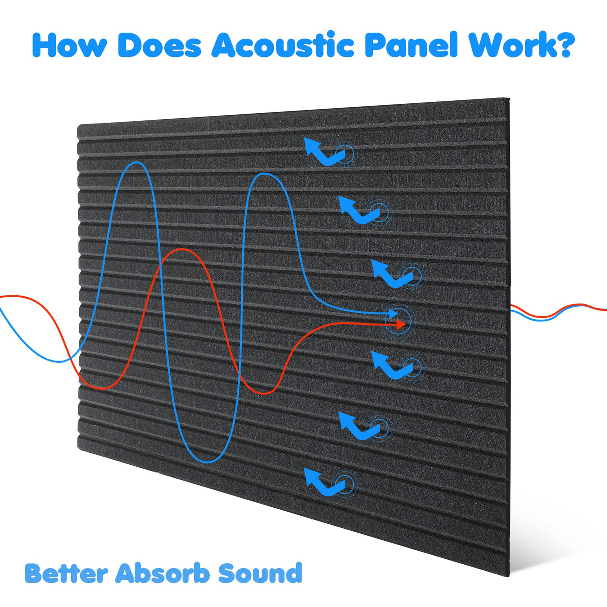 Woanger 5 Pack Large Acoustic Panels 47x24x0.4 Inch Sound Dampening Panels Self-Adhesive Noise Absorbing Sound Proof Wall for Echo Absorption for Home Studio Office Game Room(Black) Woanger