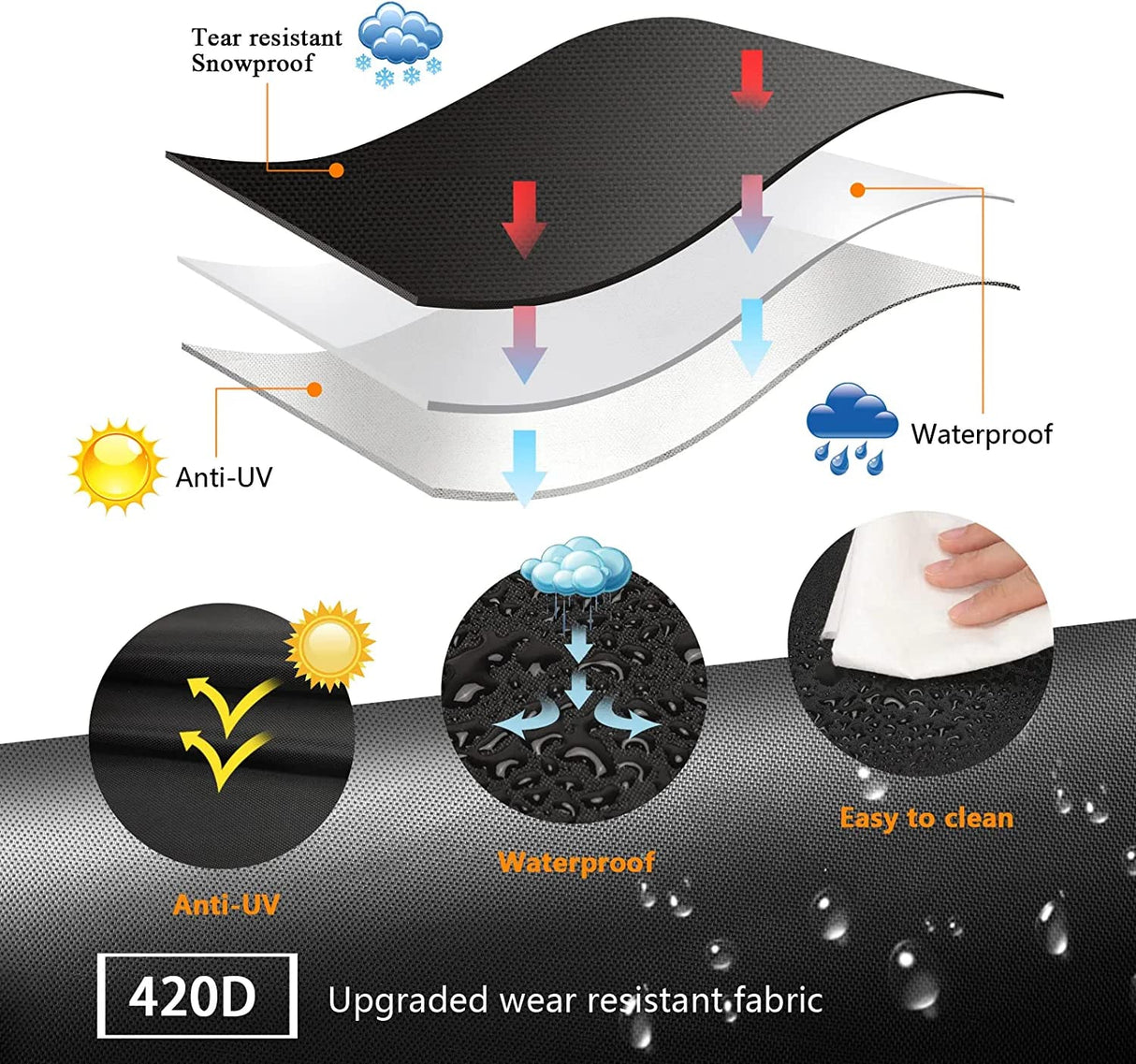 Aoretic Grill Cover 48inches Gas-BBQ Grill Cover for Outdoor Outside Grill Waterproof,Anti-UV Material with Hook-and-Loop & Adjustable Hem Drawstring for Weber Nexgrill Char-Broil Monument Dyna-Glo Aoretic