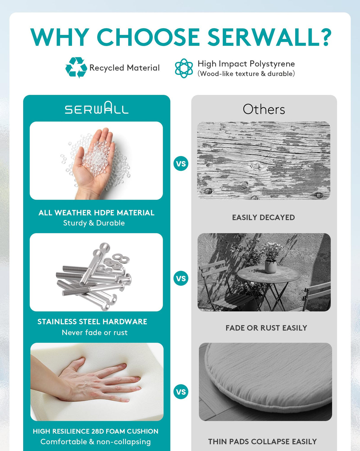 SERWALL HDPE Outdoor Furniture Set, 4 Pieces Patio Sectional Sofa Set, All-Weather Wood-Like Outdoor Sofa with Coffee Table for Deck, Garden, Black Frame with Khaki Cushion SERWALL