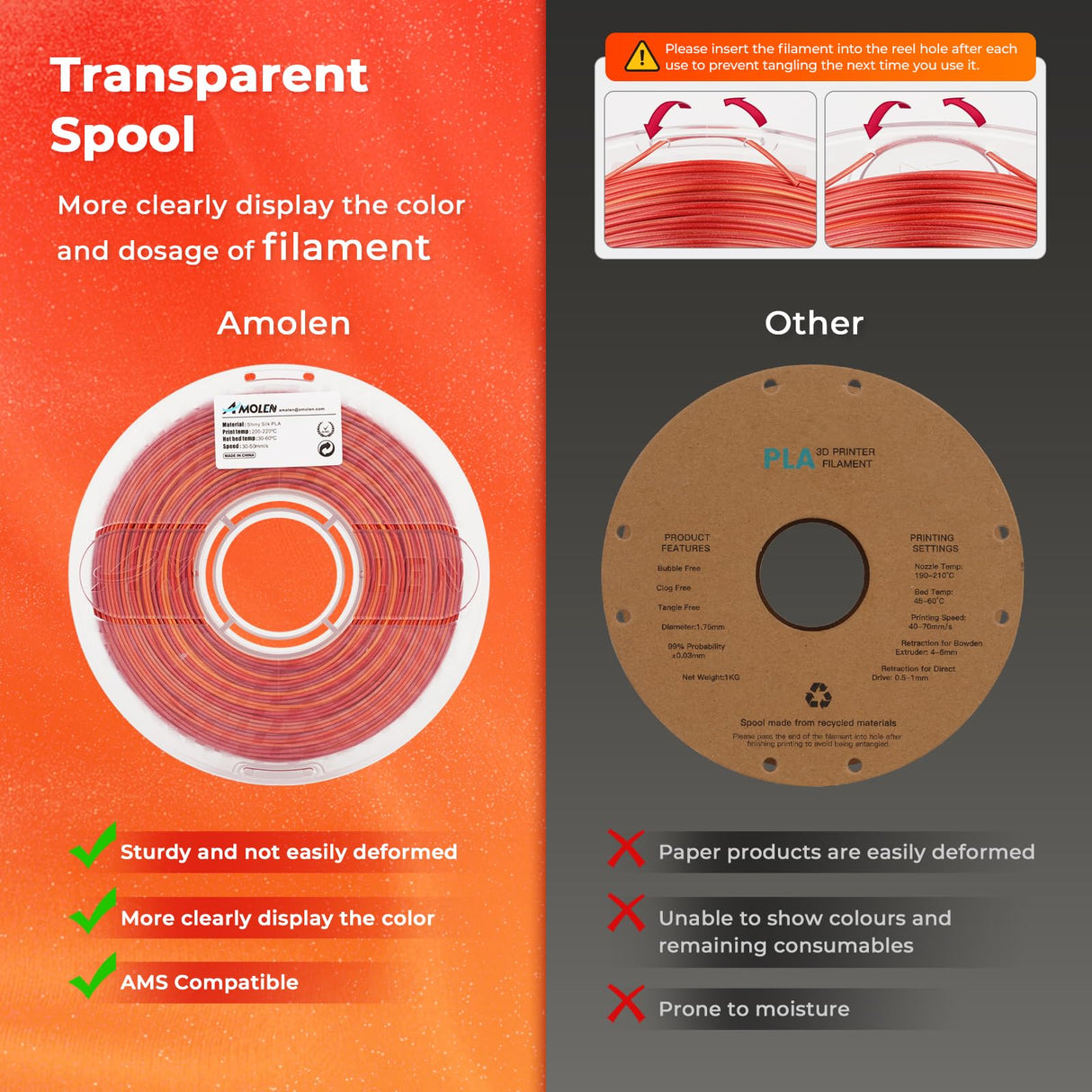 AMOLEN PLA 3D Printing Filament, PLA Filament 1.75mm Silk Shiny Filament Red Gold Filament, 3D Printer Gradient Pla Filament 1KG/2.2lb Compatible with 3D Printer and 3D Pen AMOLEN