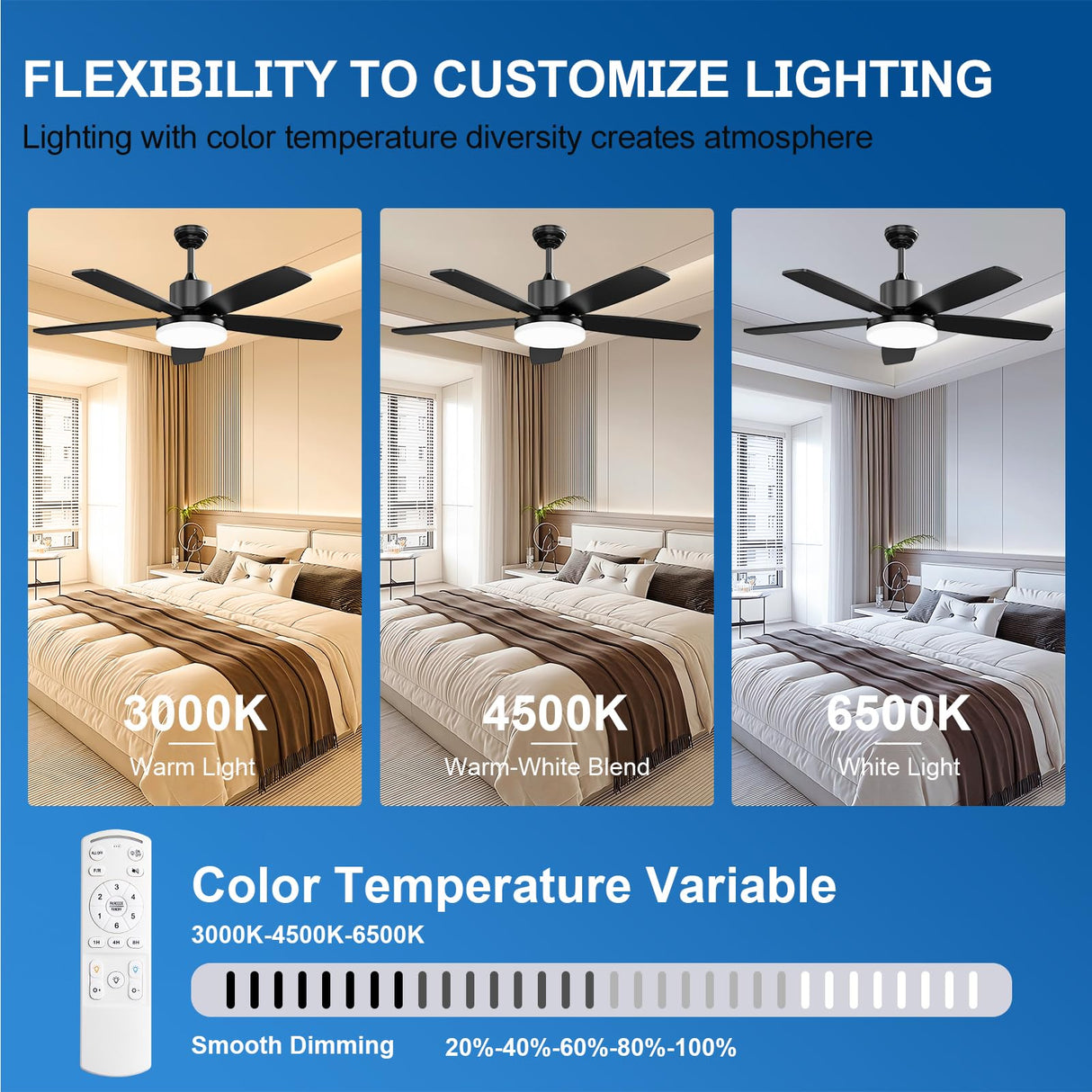 GHORA 52 Inch Ceiling Fans with Lights, Smart Ceiling Fan with Remote/APP/Alexa Control,Black Ceiling Fan with 6-Speeds Reversible Motor,WiFi Ceiling Fans for Bedroom,Farmhouse,Indoor/Outdoor GHORA
