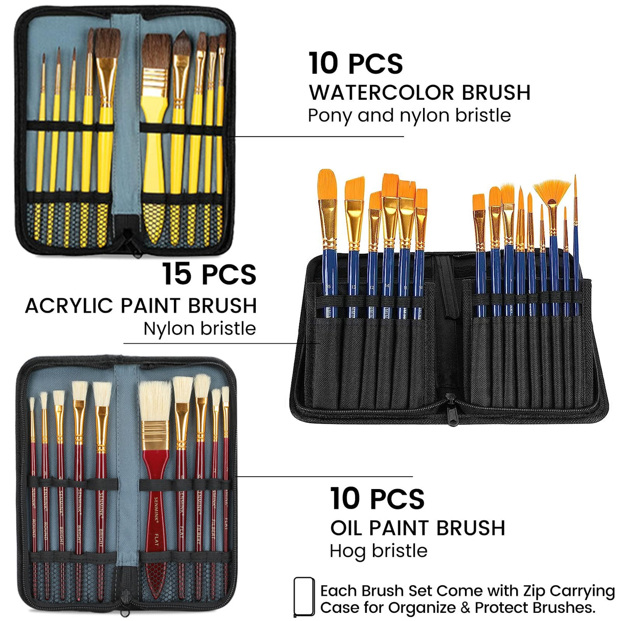 196Pcs Deluxe Artist Painting Set with French Easel, 48 Colors Acrylic & Oil Paints, 24 Colors Watercolor Paints, Art Paint Supplies for Artists, Beginner & Adults Senmink