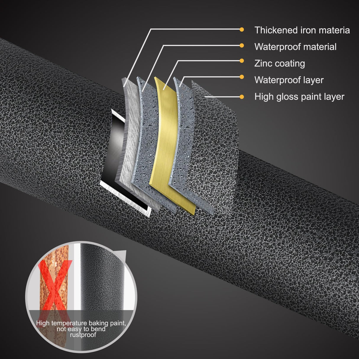 MASTERCANOPY Outdoor Garden Gazebo for Patios with Stable Steel Frame(11x11, Dark Gray) MASTERCANOPY