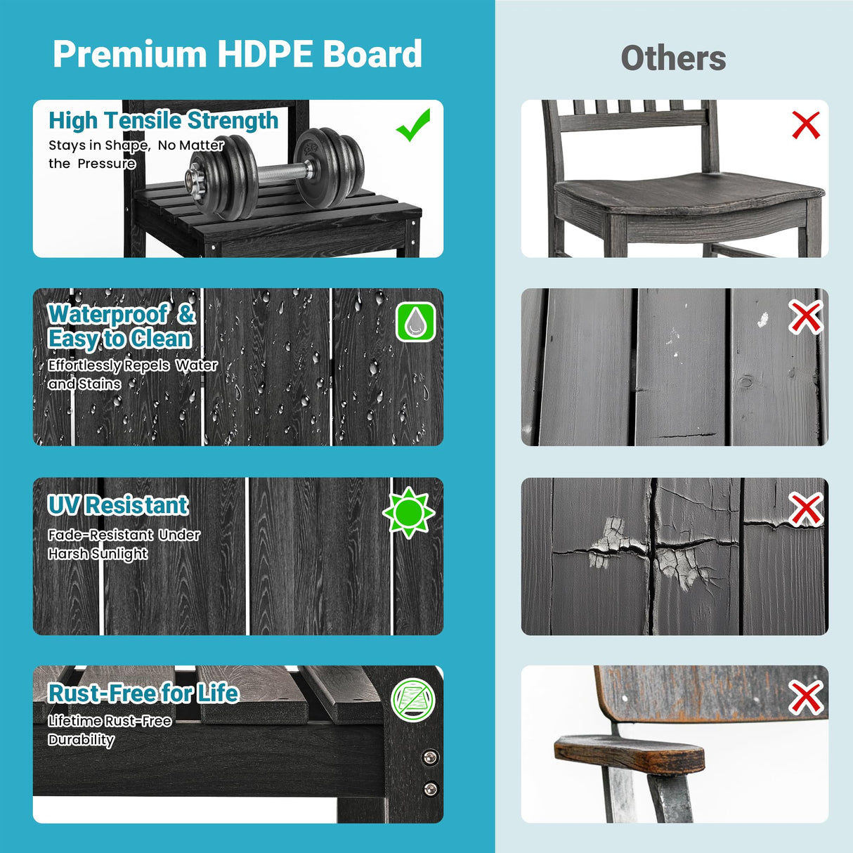 PamapicLife 5 Piece Round Outdoor Dining Set, Relaxing HDPE Outdoor Table and Chairs with 105° Ergonomic Backrest, All-Weather Patio Table and Chairs Set with Umbrella Hole for Porch, Poolside, Black PamapicLife