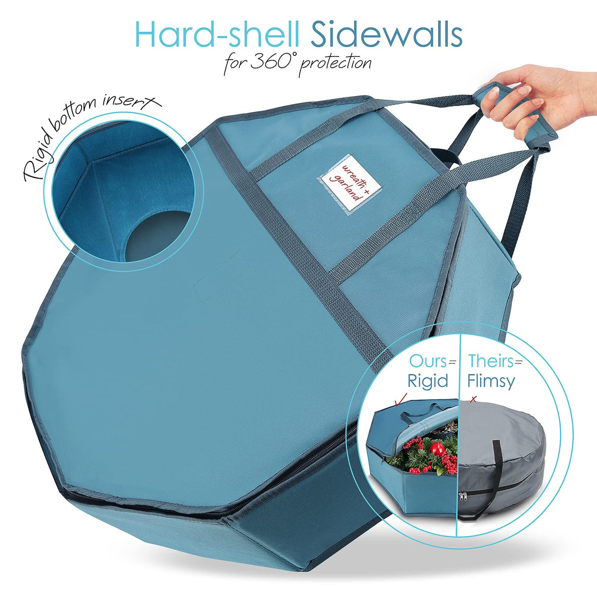 Hearth & Harbor Wreath Storage Container - Hard Shell Christmas Wreath Storage Bag with Interior Pockets, Dual Zipper and Handles - 36" Premium Wreath Storage Organizer Box Hearth & Harbor