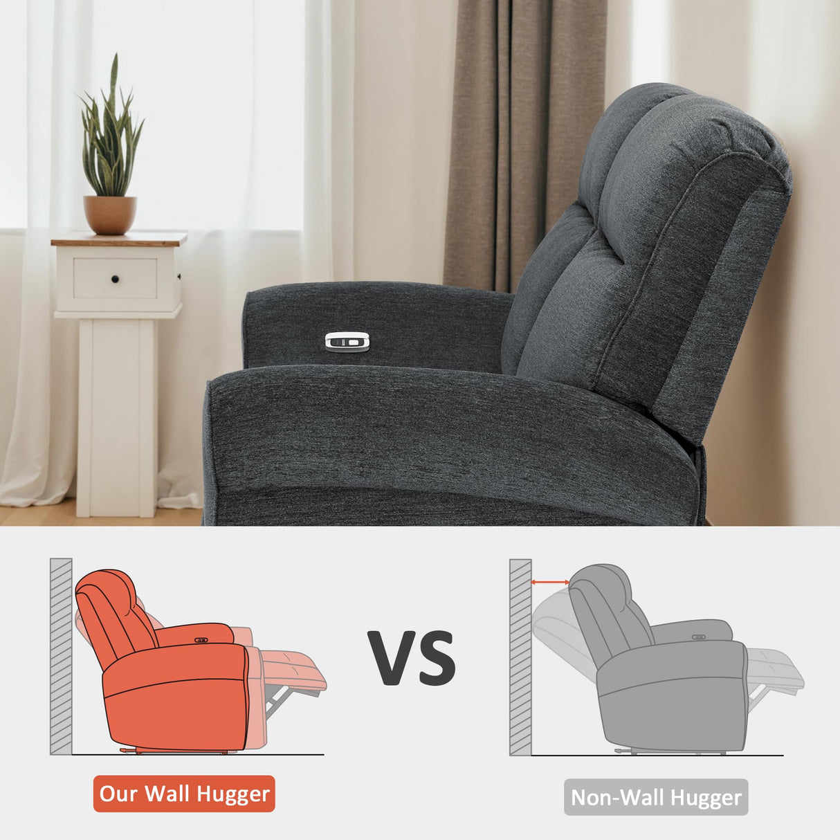 MCombo 64.6" Wall Hugger Power Loveseat Recliner Sofa with USB Ports, Reclining Loveseat for Small Spaces Living Room RV, Fabric PR635M1 (Dark Grey) MCombo