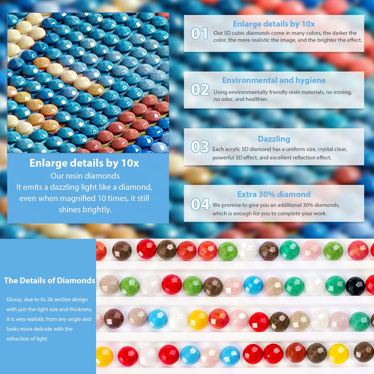 DOMROM Lion Diamond Painting Kits for Adults, Lion Flowers Full Drill Diamond Dots Paintings for Beginners, Round 5D Paint with Diamonds Pictures Gem Art Painting Kits DIY Craft Kits 12x16 inch DOMROM