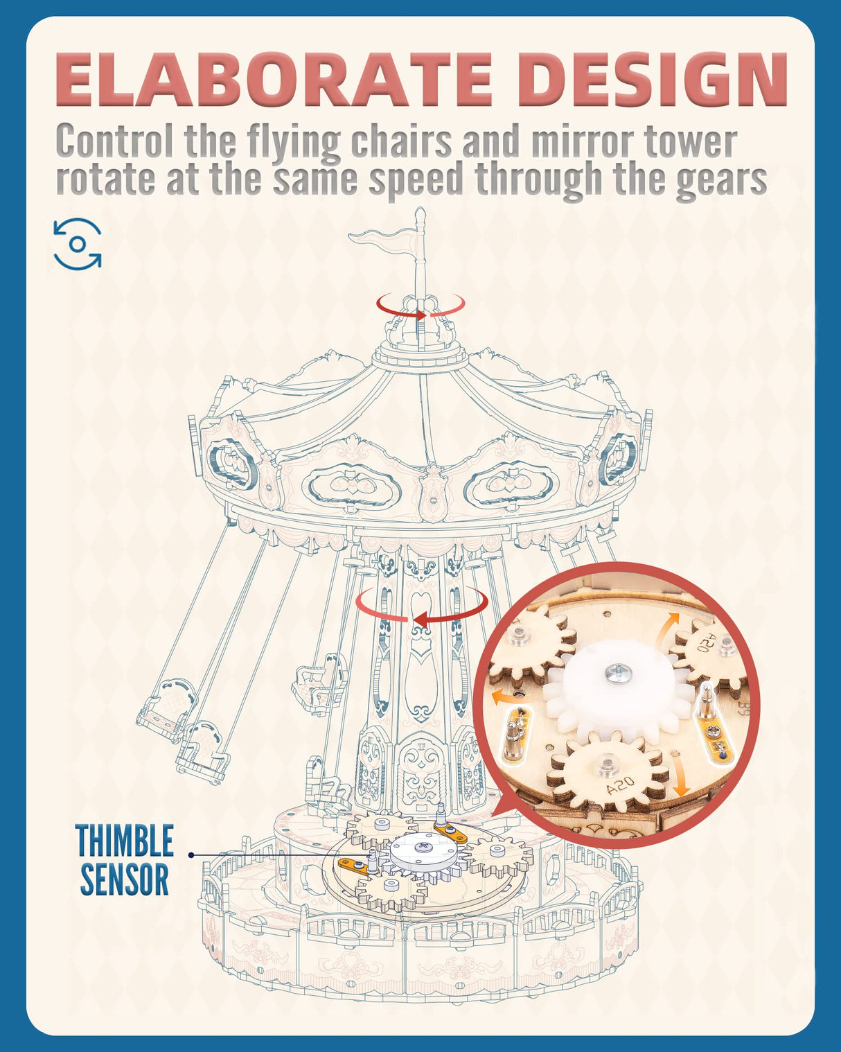 ROKR 3D Puzzles for Adults-STEM Projects for Kids-LED Swing Ride Model Building Kit-Music Box DIY Kit-Gift for Kids and Adults ROKR