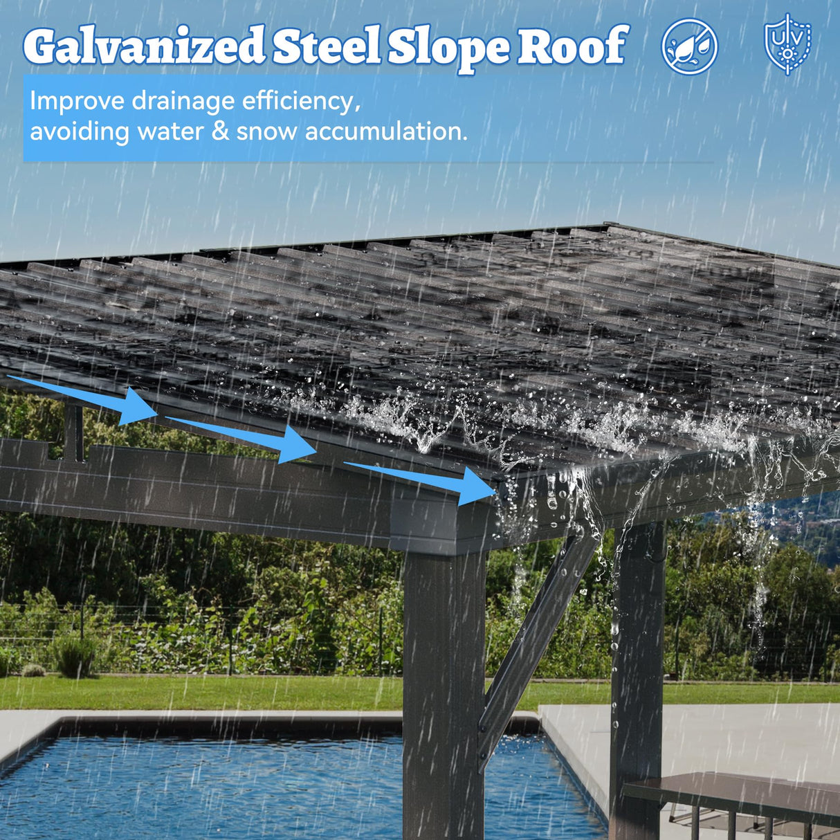 SHPAI 6.5x12FT Hardtop Grill Gazebo, All-Weather Outdoor BBQ Gazebo with 2 Side Shelves and 4 Ceiling Hook, Galvanized Steel Pitched Roof, Outdoor Grill Canopy for Patio, Backyard, Lawn, Deck – Grey SHPAI