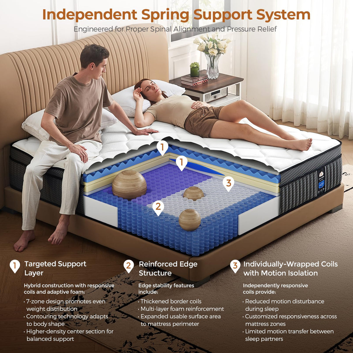 Twin Mattress, 10 Inch Twin Size Hybrid Mattresses in a Box, Memory Foam and Individual Pocket Springs with Motion Isolation & Silent Sleep & Pressure Relief, Fiberglass-Free, Medium Firm, CertiPUR-US Hianab