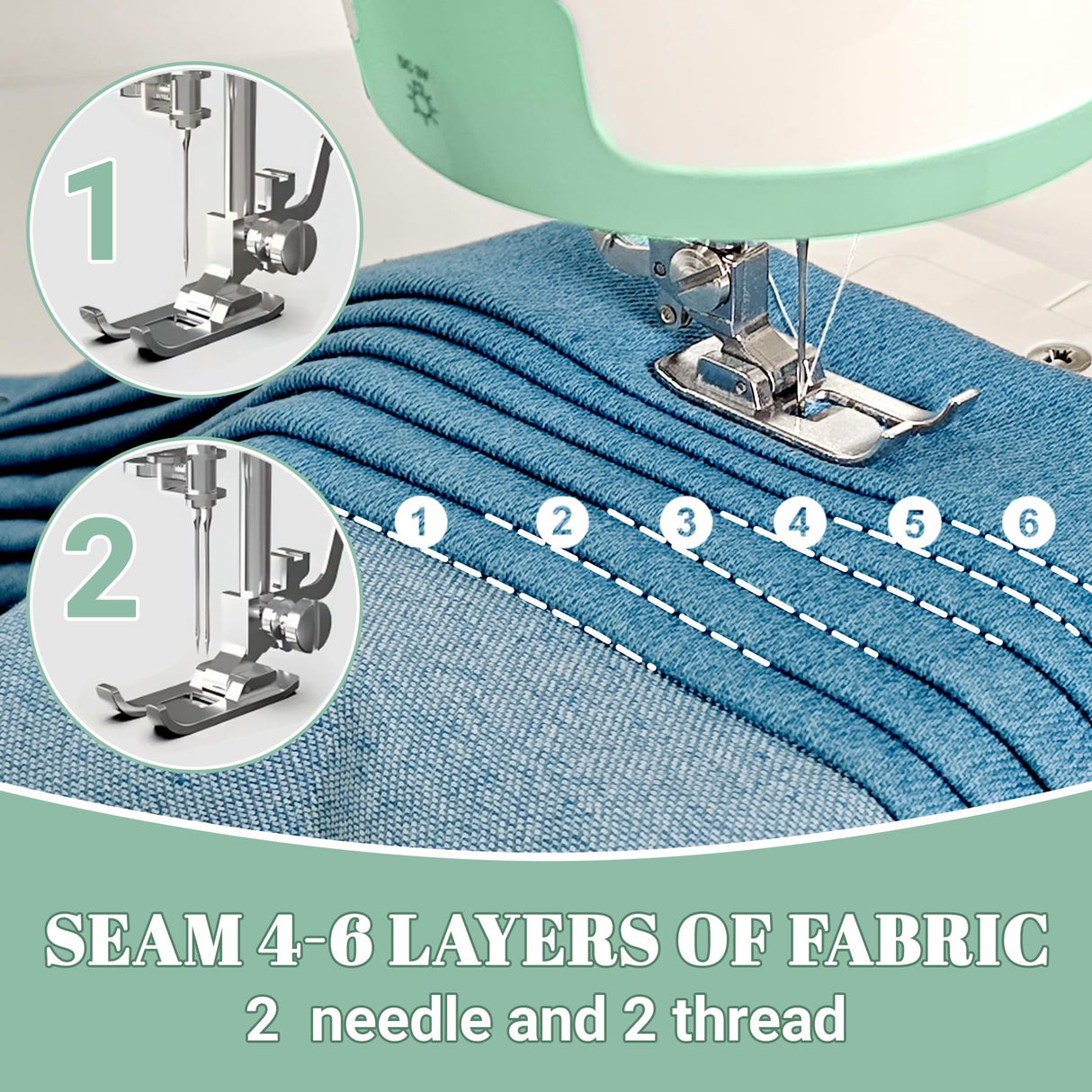 Lastempa Mini Dual-Speed SewingMachine Double Needle & Double Thread16 Stitch Modes Beginner-FriendlyHousehold Sewing Machine | ldeal forAdults & Beginners Lastempa