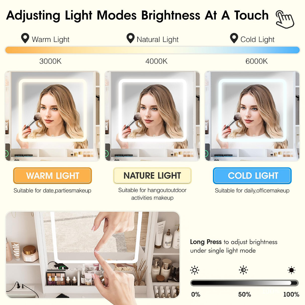 Vabches Vanity Desk with Lights, Makeup Vanity Table with Charging Station, 44.9in Big Vanity Set with 5 Drawers & Lots Storage Space, White Vabches