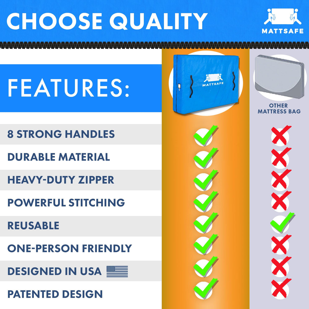 Nordic Elk Mattress Bags for Moving and Storage (Cali King) Heavy Duty Moving Supplies, 8 Sturdy Handles, Strong Zipper, Mattress Cover Bed Bags, Storage Cover Essentials Packing Protector Nordic Elk