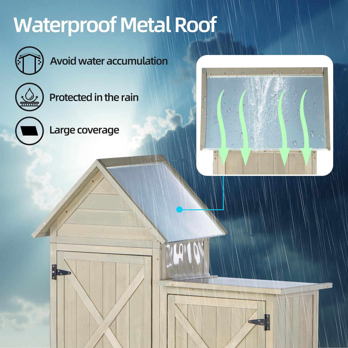 FTCBNet Outdoor Storage Cabinet - Waterproof Metal Roof & Wooden Vertical Design, Tall Garden Tool Shed with Multiple Shelves for Patio, Backyard, Lawn, Yard (Gray, 22" x 46" x 67") FTCBNet