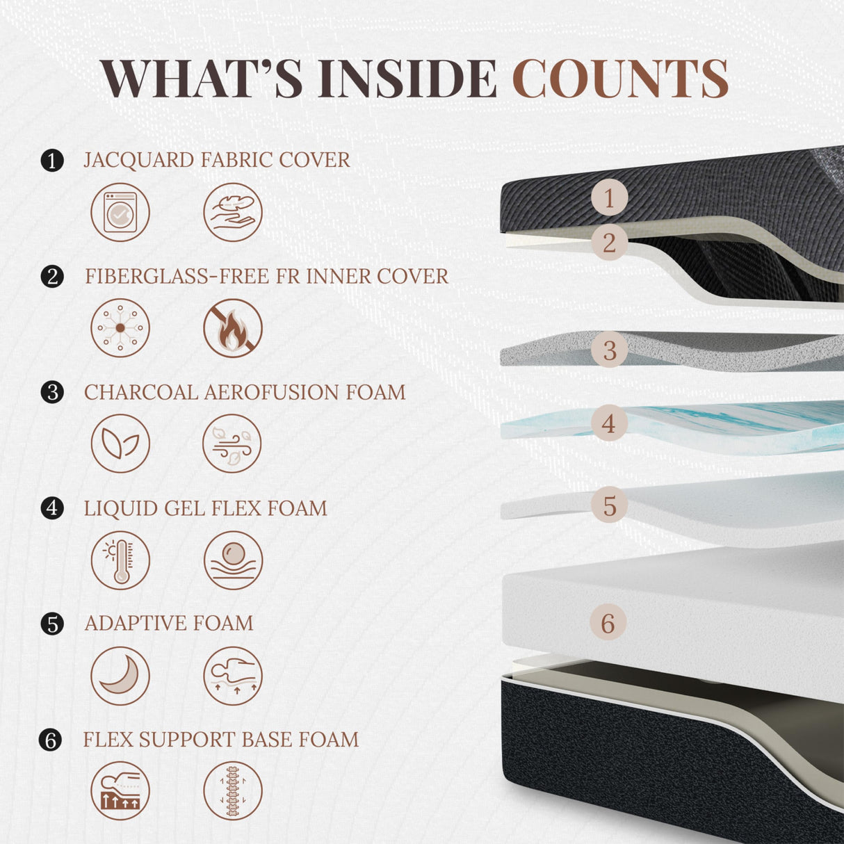 CH CHARME HOUSE 14 Inch Full Mattress, Bamboo-Charcoal Memory Foam Mattress, Cooling & Pressure Relief, Bed in a Box, Foam Made in USA & CertiPUR-US Certified, 54'x75'x14', Black CH CHARME HOUSE