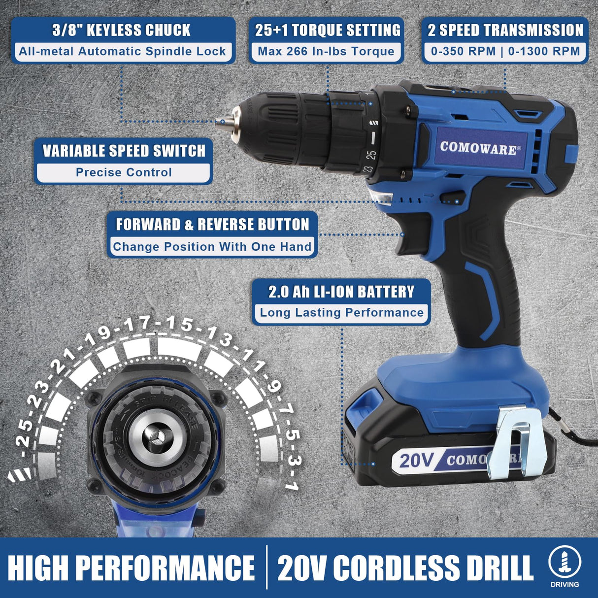 COMOWARE 120 Pcs Home Tool Kit with Drill, 20V Power Tool Combo Kits with 2.0 Ah Li-ion Battery & Charger, 25+1 Clutch, Tool Sets for Men, Household Tool Set for Garden Office Home Repair, Blue Case COMOWARE