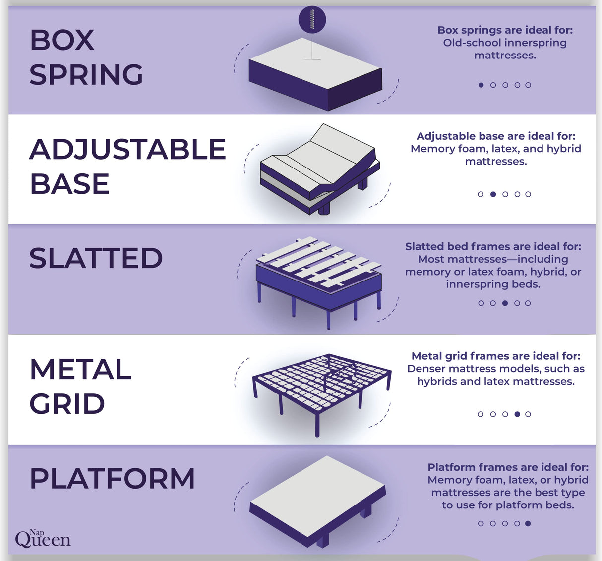 NapQueen 5 Inch Twin Memory Foam Mattress, Medium Feel, CertiPUR-US Certified, Bed in a Box, Breathable Soft Fabric Cover, Pink NapQueen